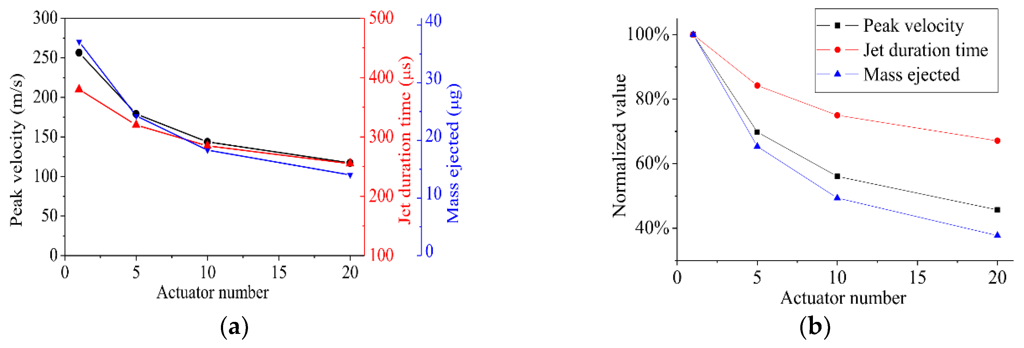 Applsci 08 01534 g014