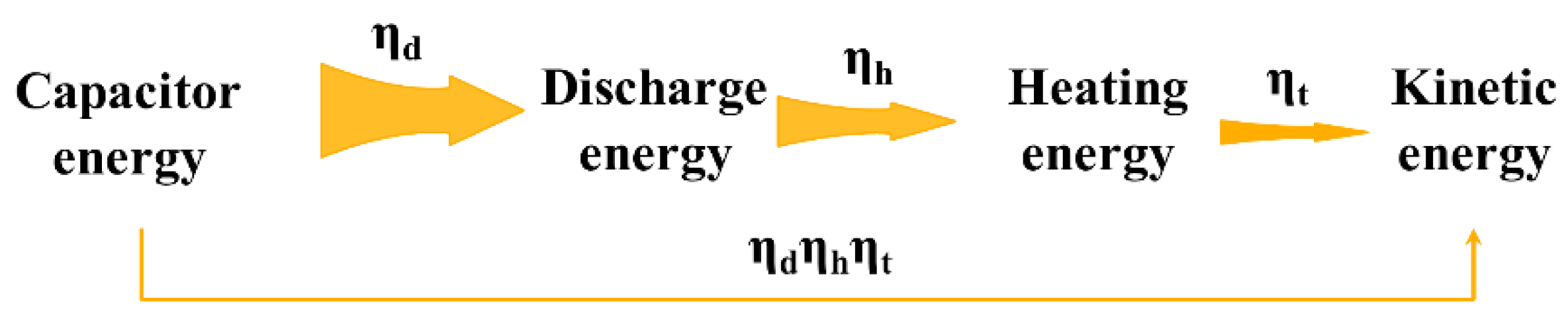Applsci 08 01534 g017