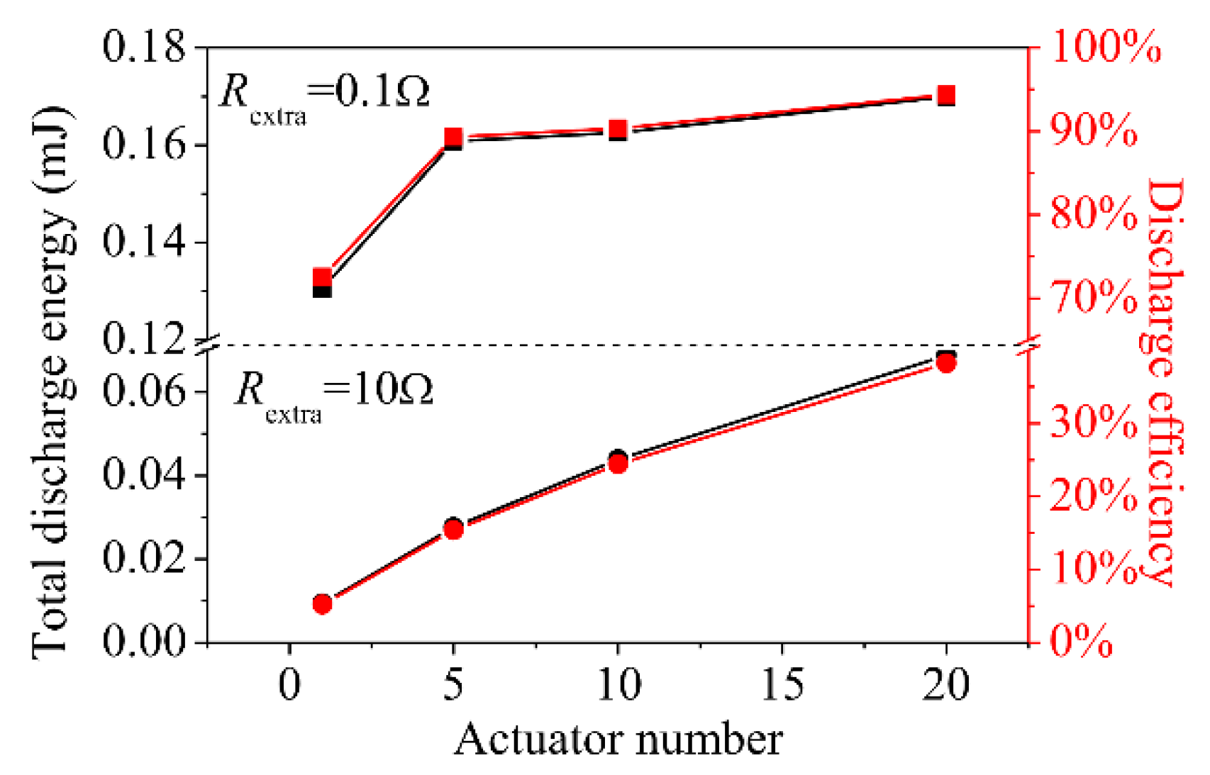 Applsci 08 01534 g019