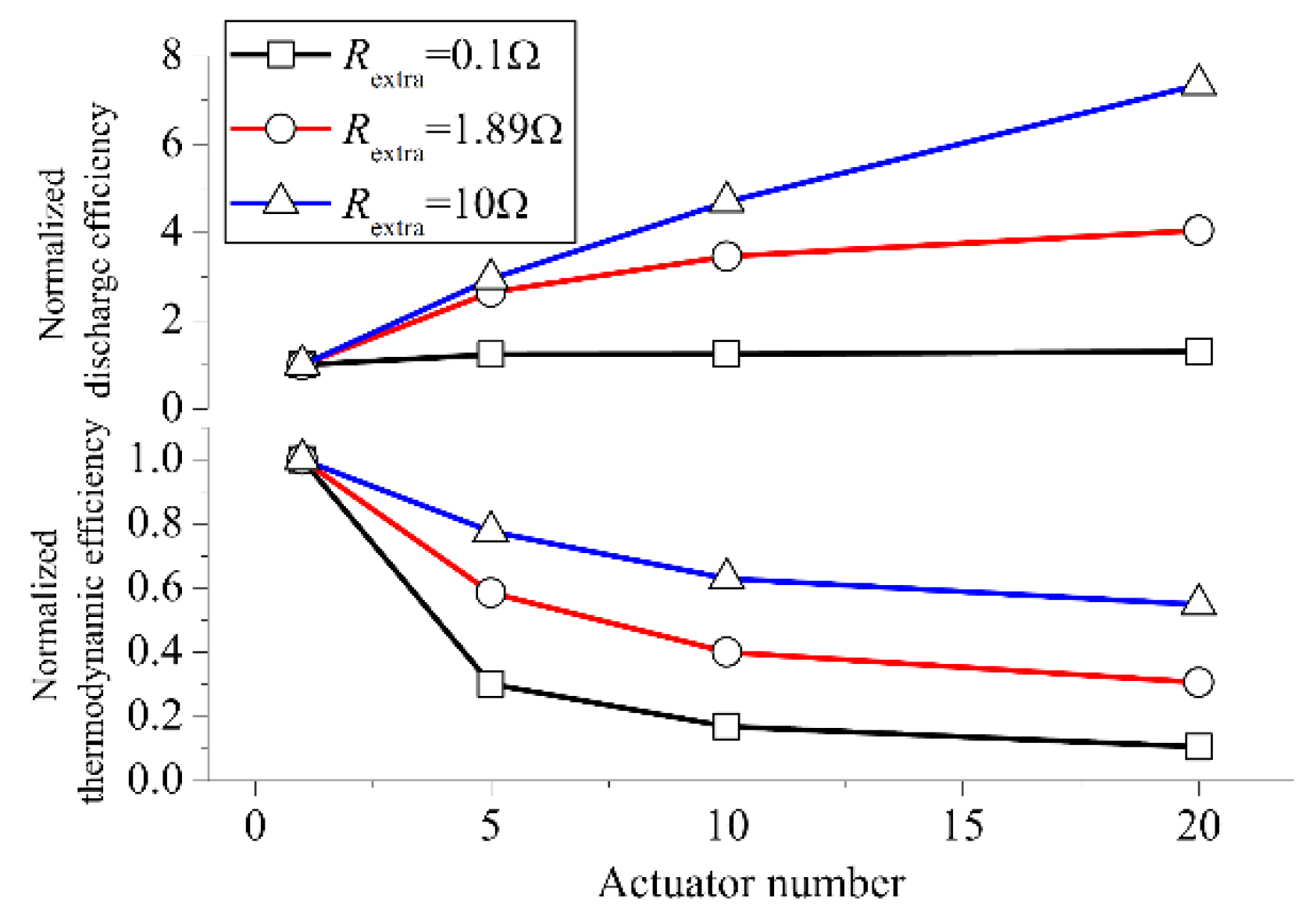 Applsci 08 01534 g021