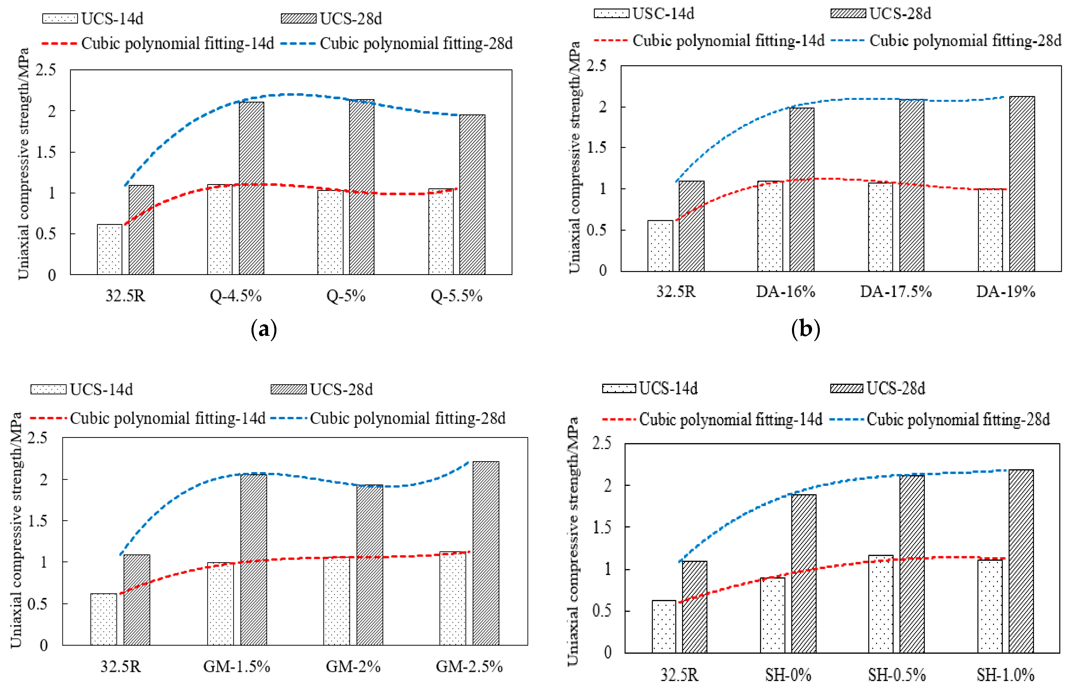 Applsci 08 01537 g007