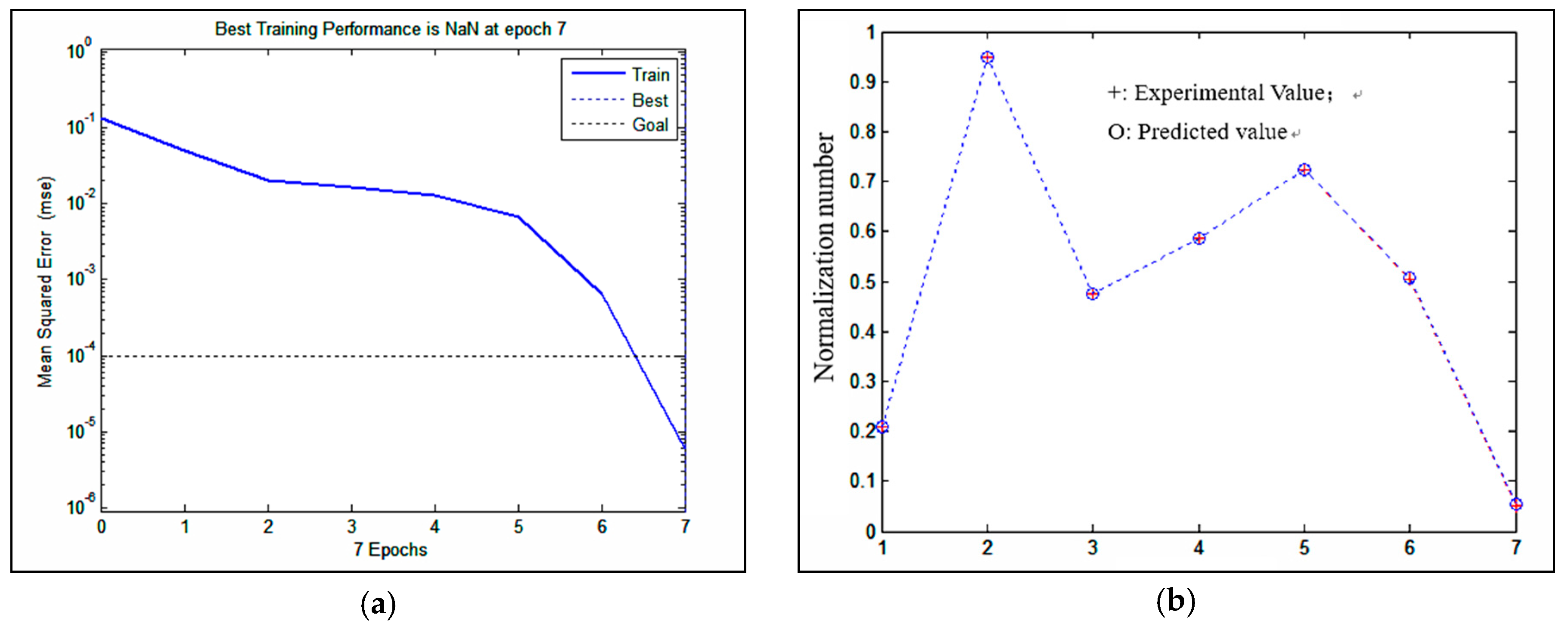 Applsci 08 01537 g008
