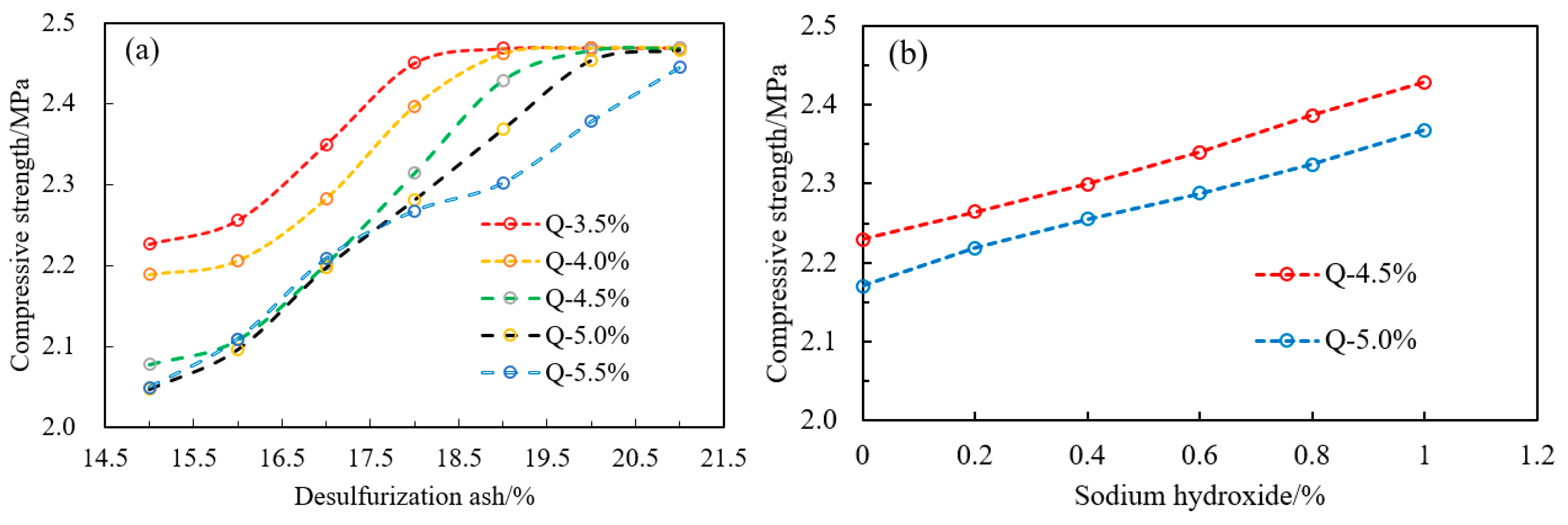 Applsci 08 01537 g009