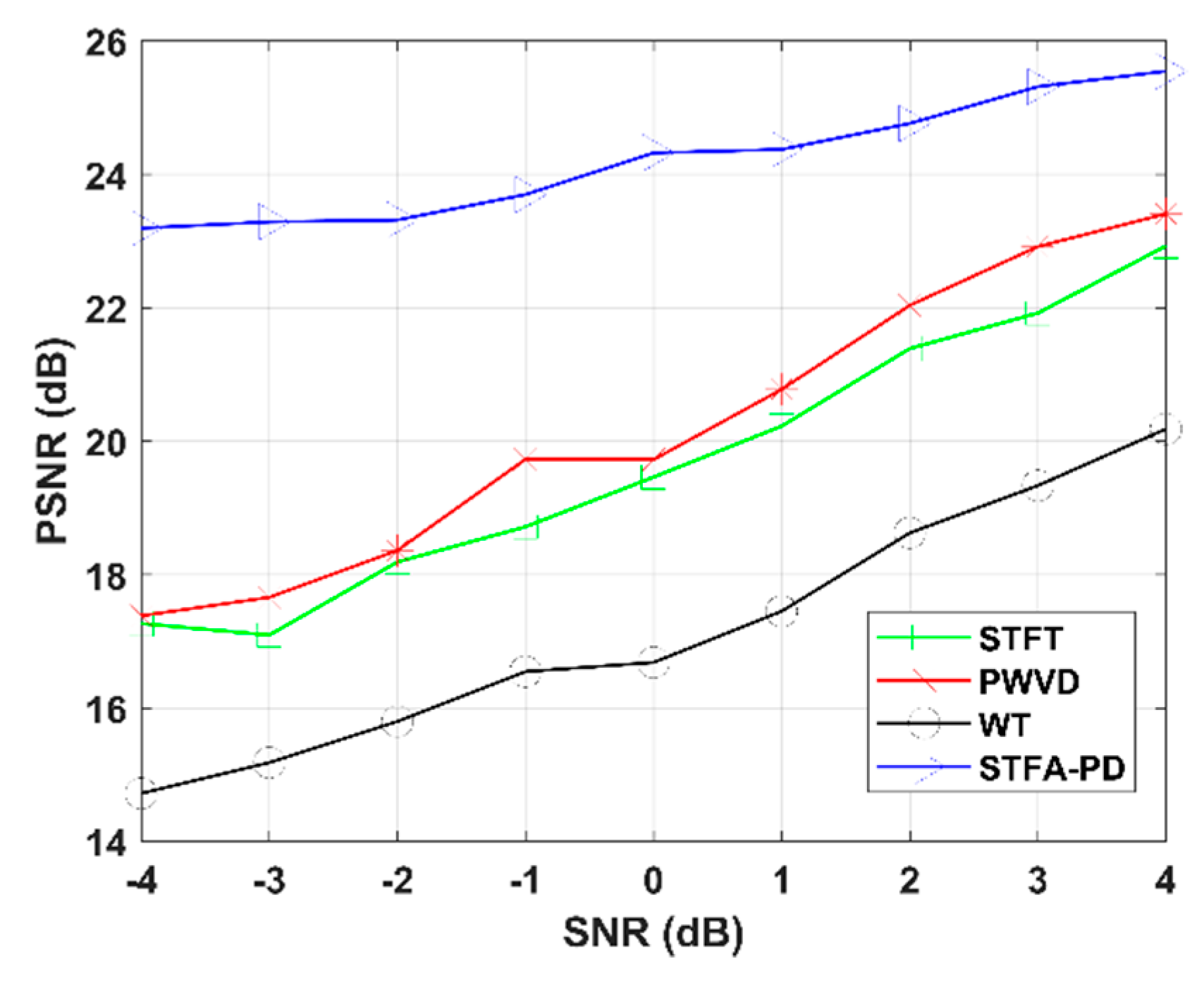 Applsci 08 01538 g004 Applsci 08 01538 g004
