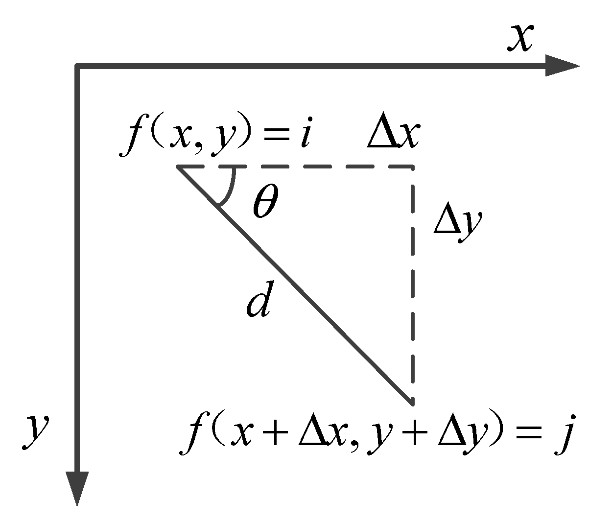 Applsci 08 01538 g005 Applsci 08 01538 g005