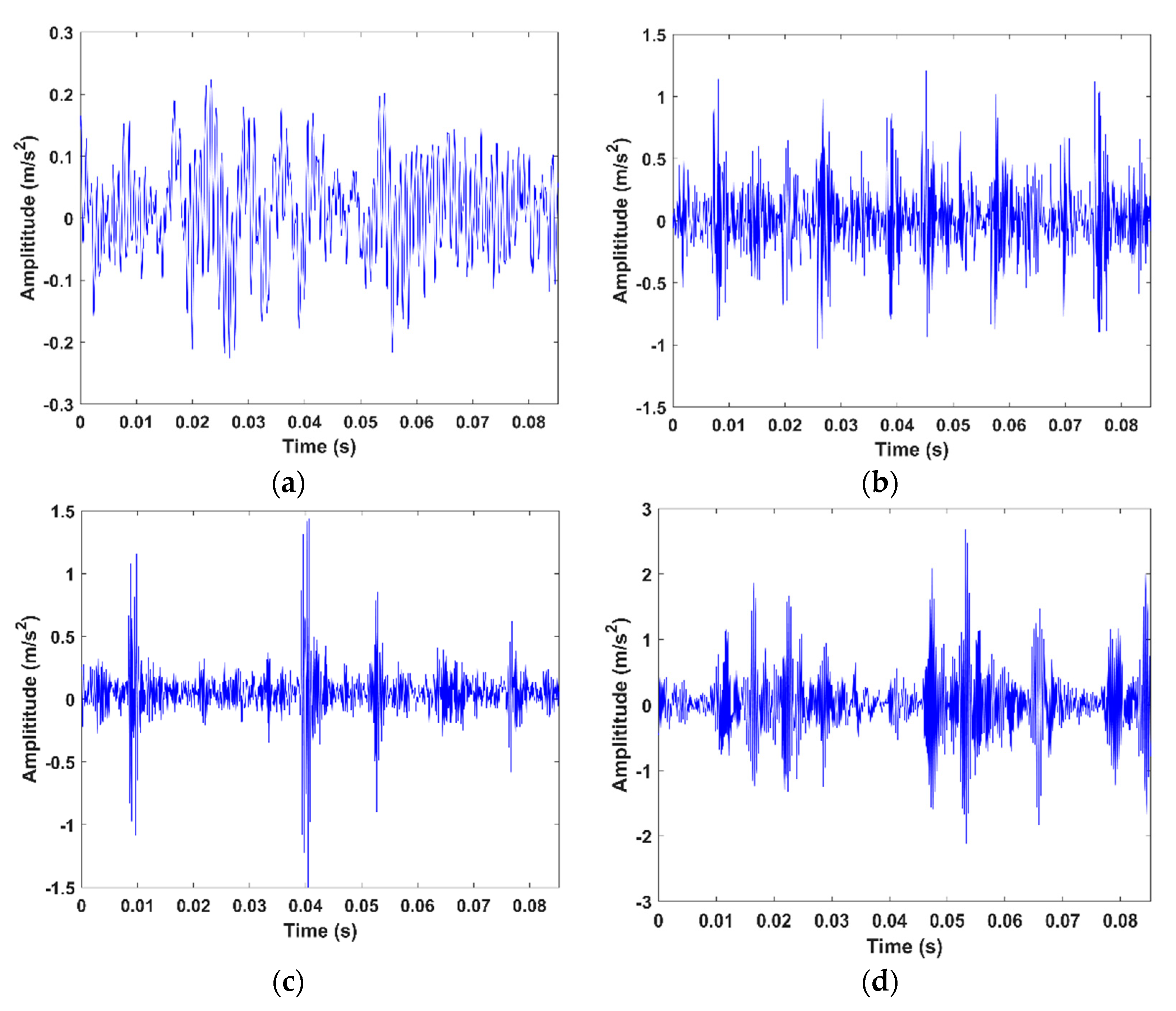 Applsci 08 01538 g007 Applsci 08 01538 g007