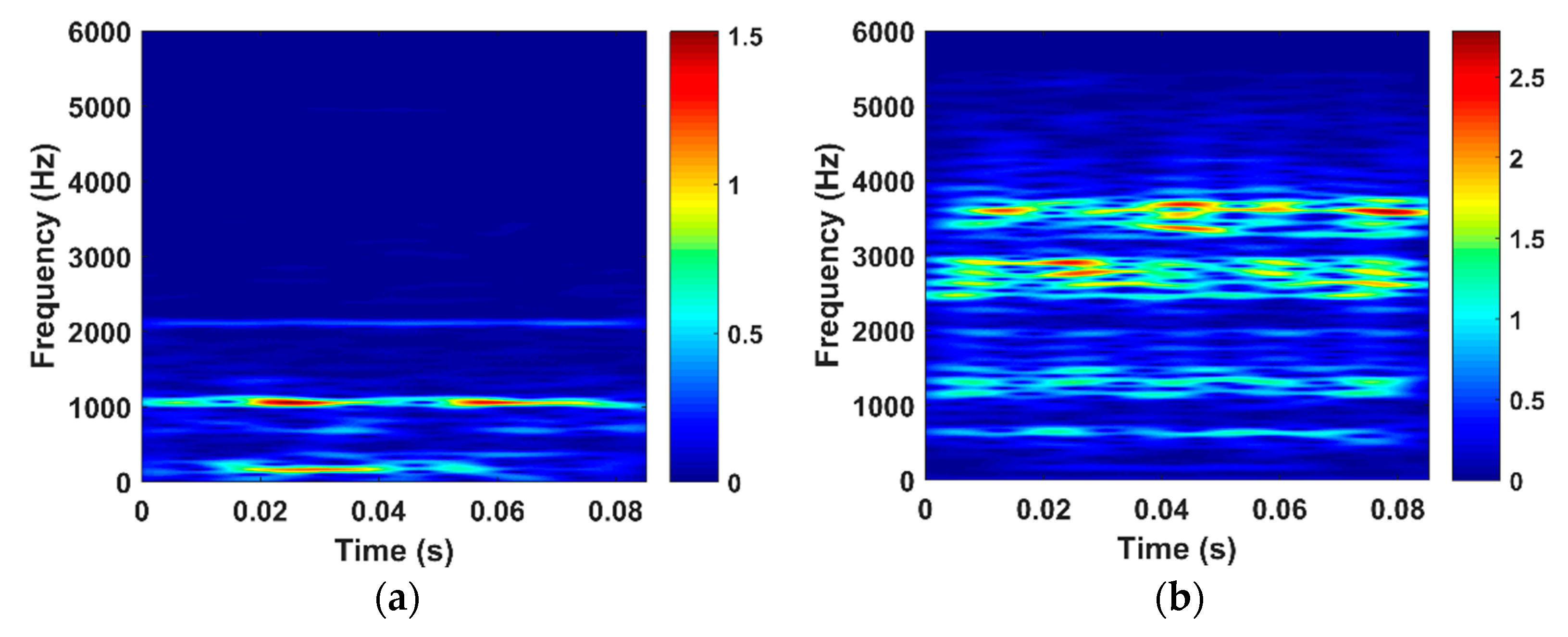 Applsci 08 01538 g008a Applsci 08 01538 g008a