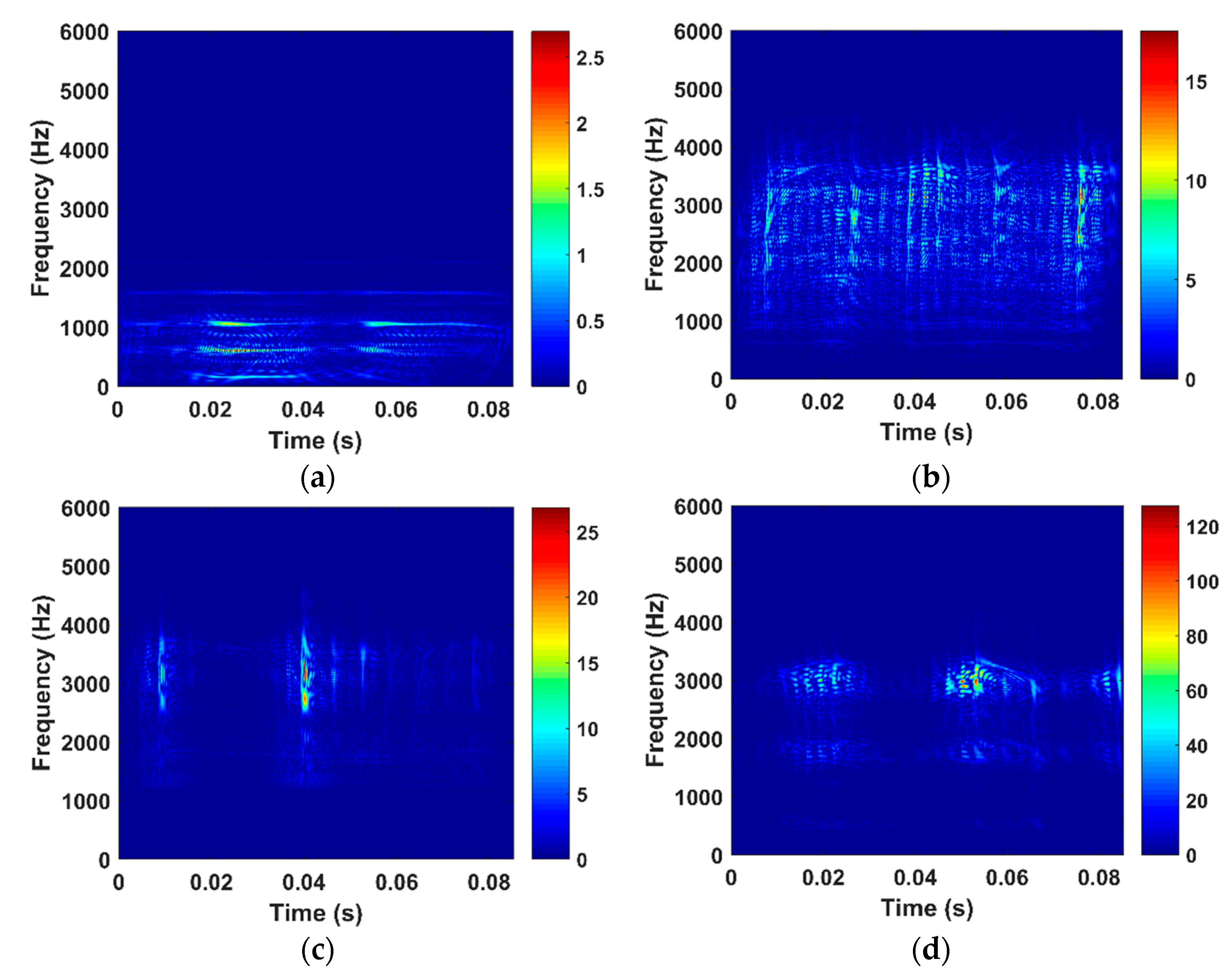 Applsci 08 01538 g009 Applsci 08 01538 g009