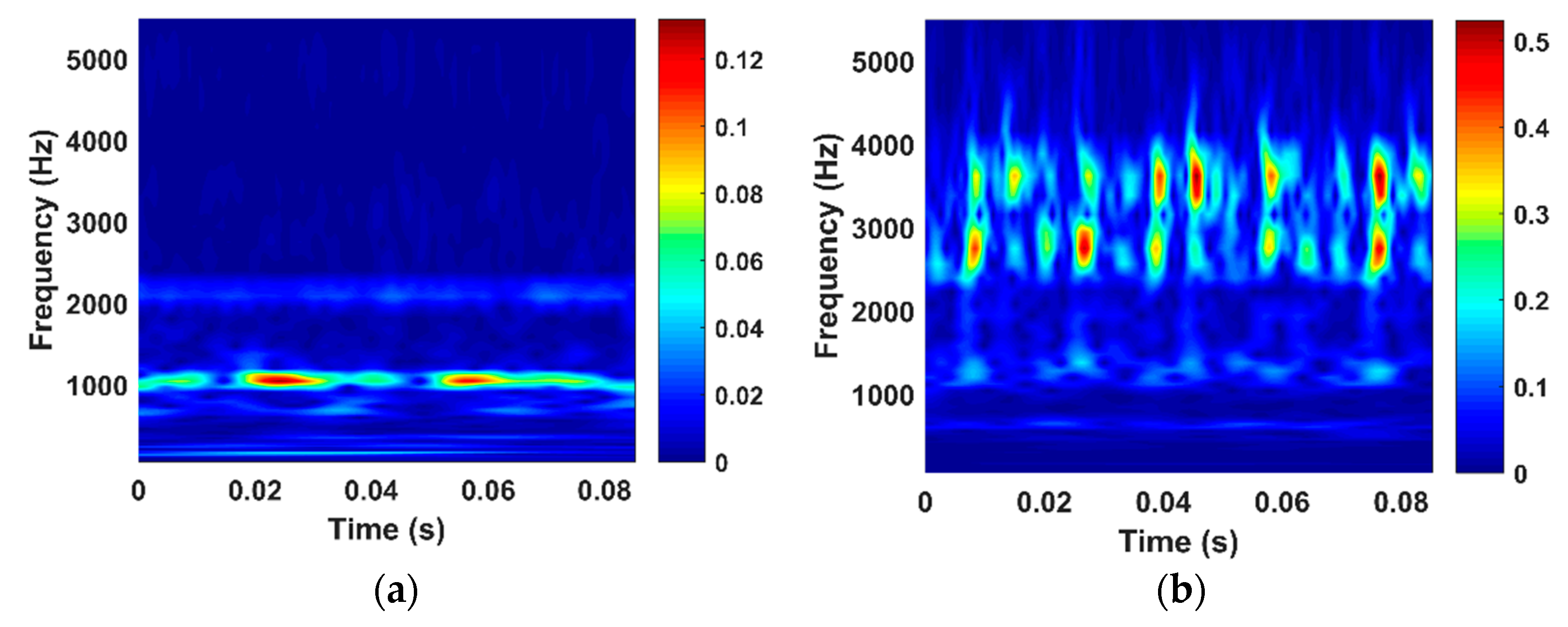 Applsci 08 01538 g010a Applsci 08 01538 g010a