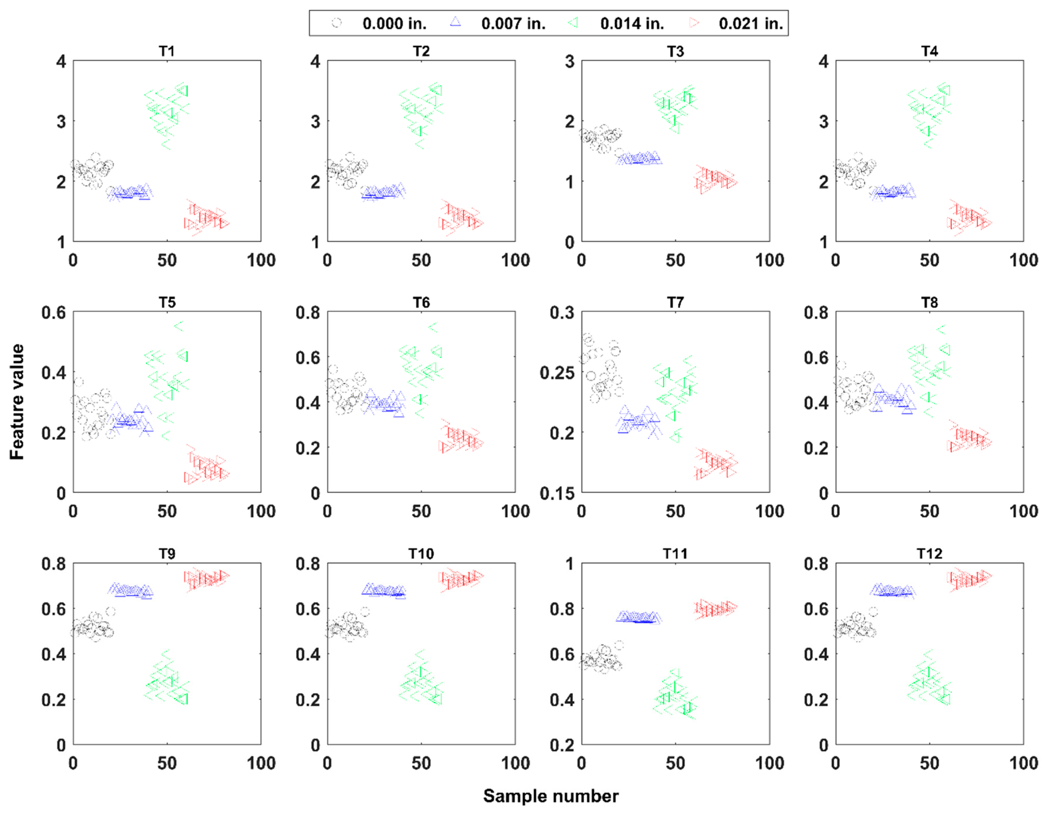 Applsci 08 01538 g012 Applsci 08 01538 g012