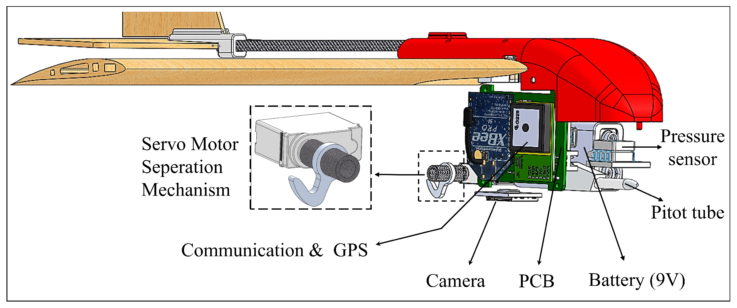 Applsci 08 01541 g004