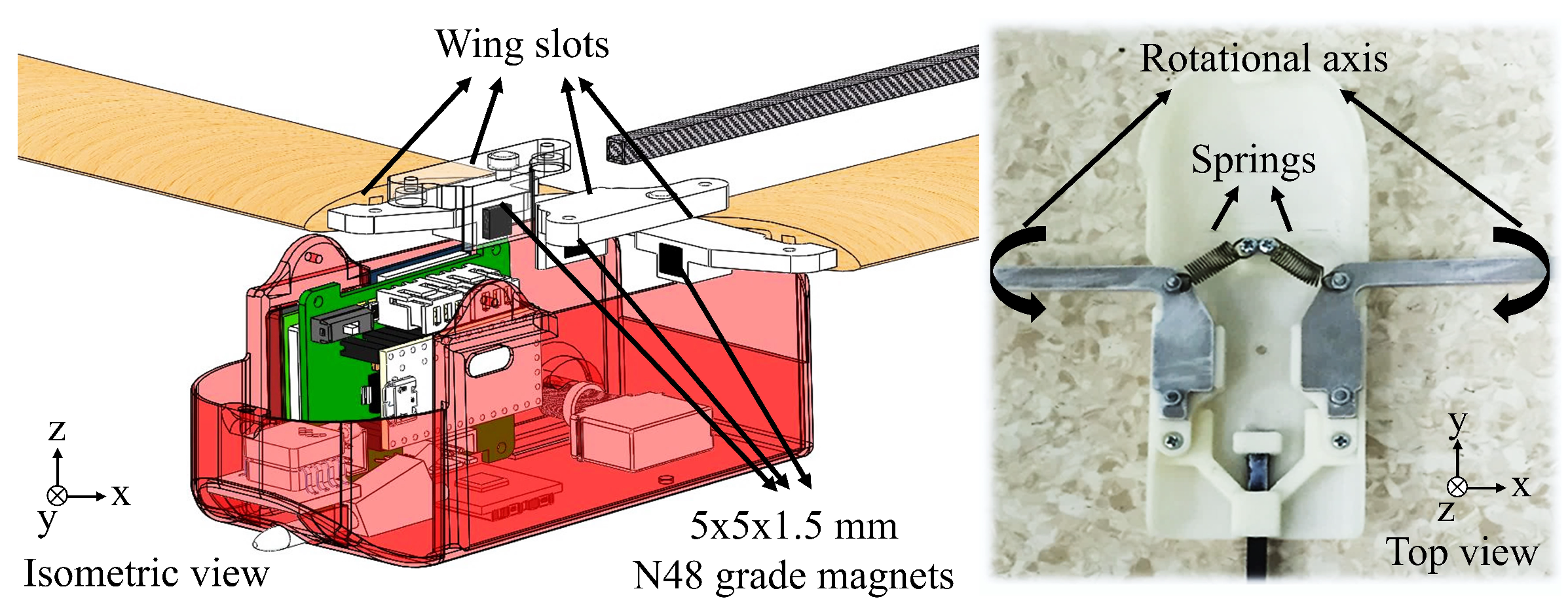 Applsci 08 01541 g007