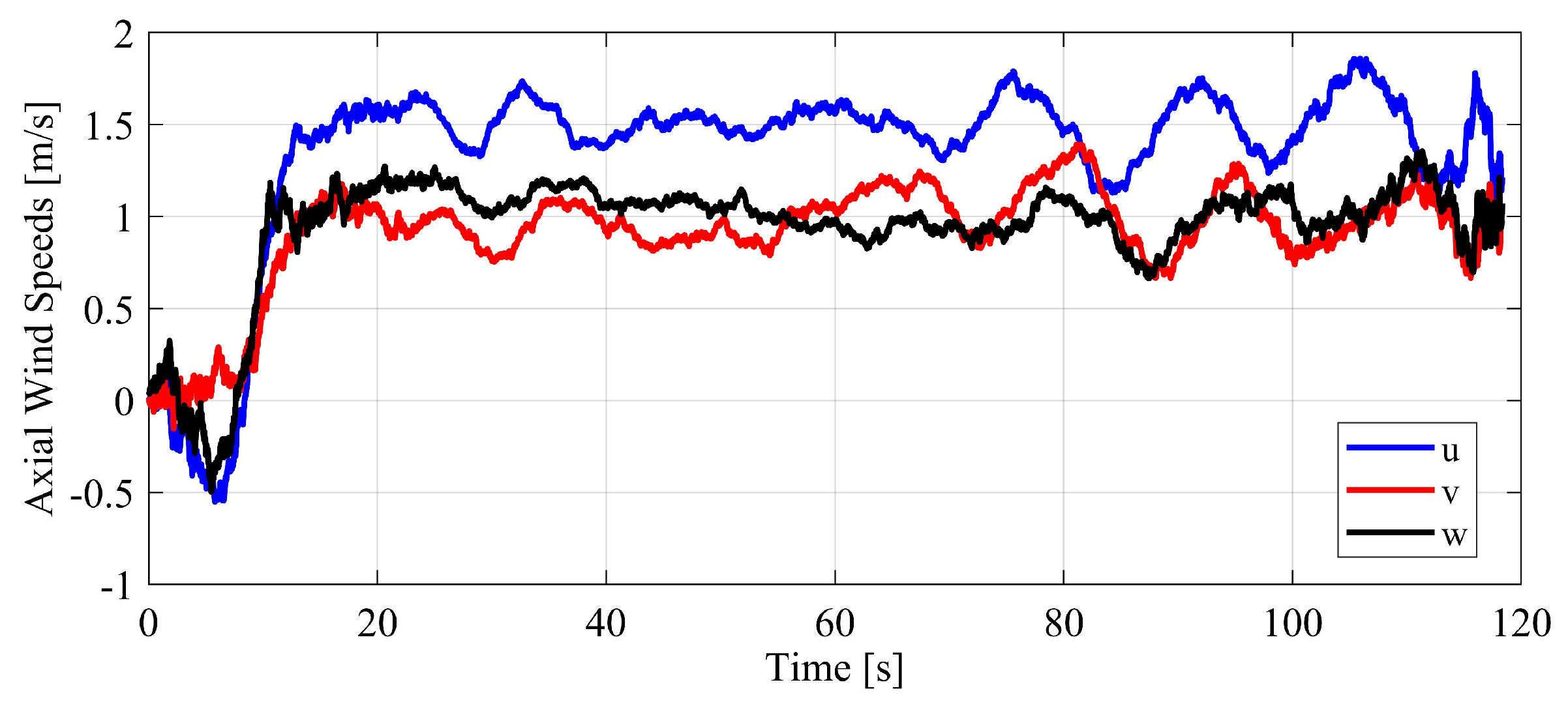 Applsci 08 01541 g009