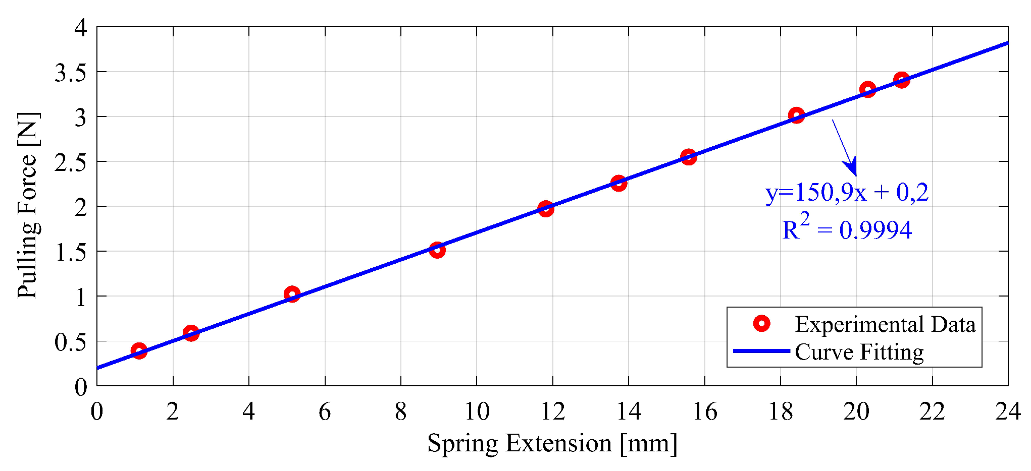Applsci 08 01541 g011