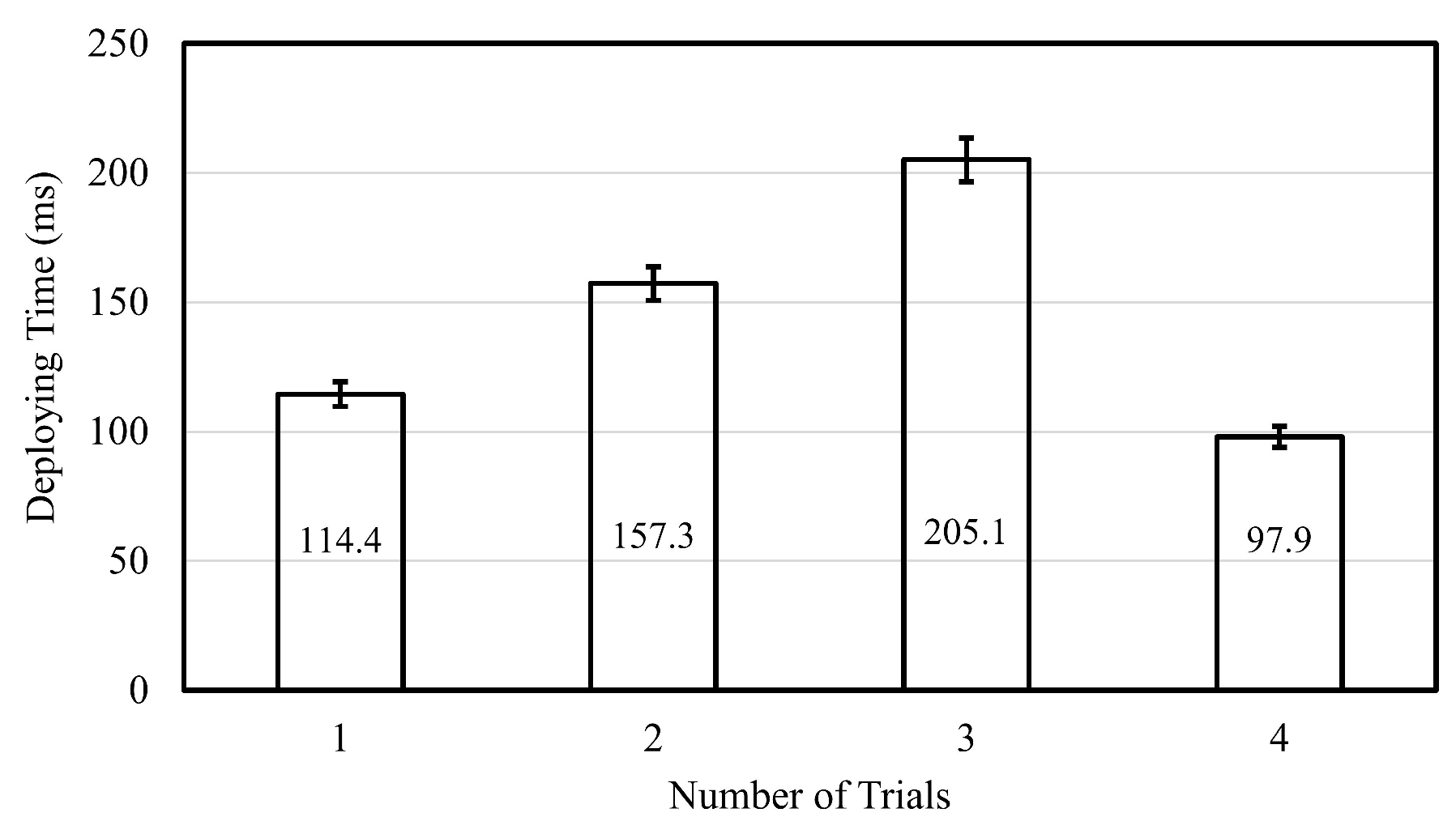 Applsci 08 01541 g017