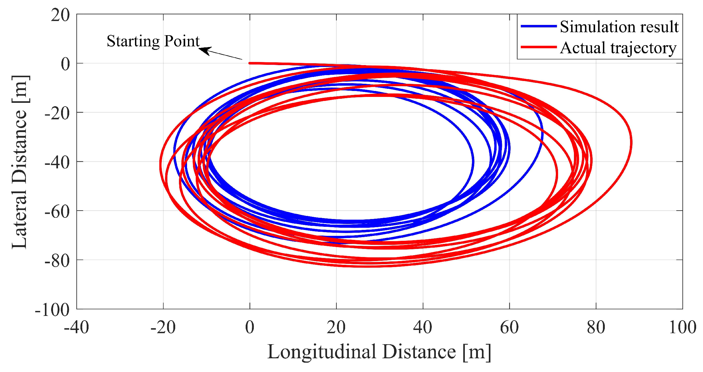 Applsci 08 01541 g018