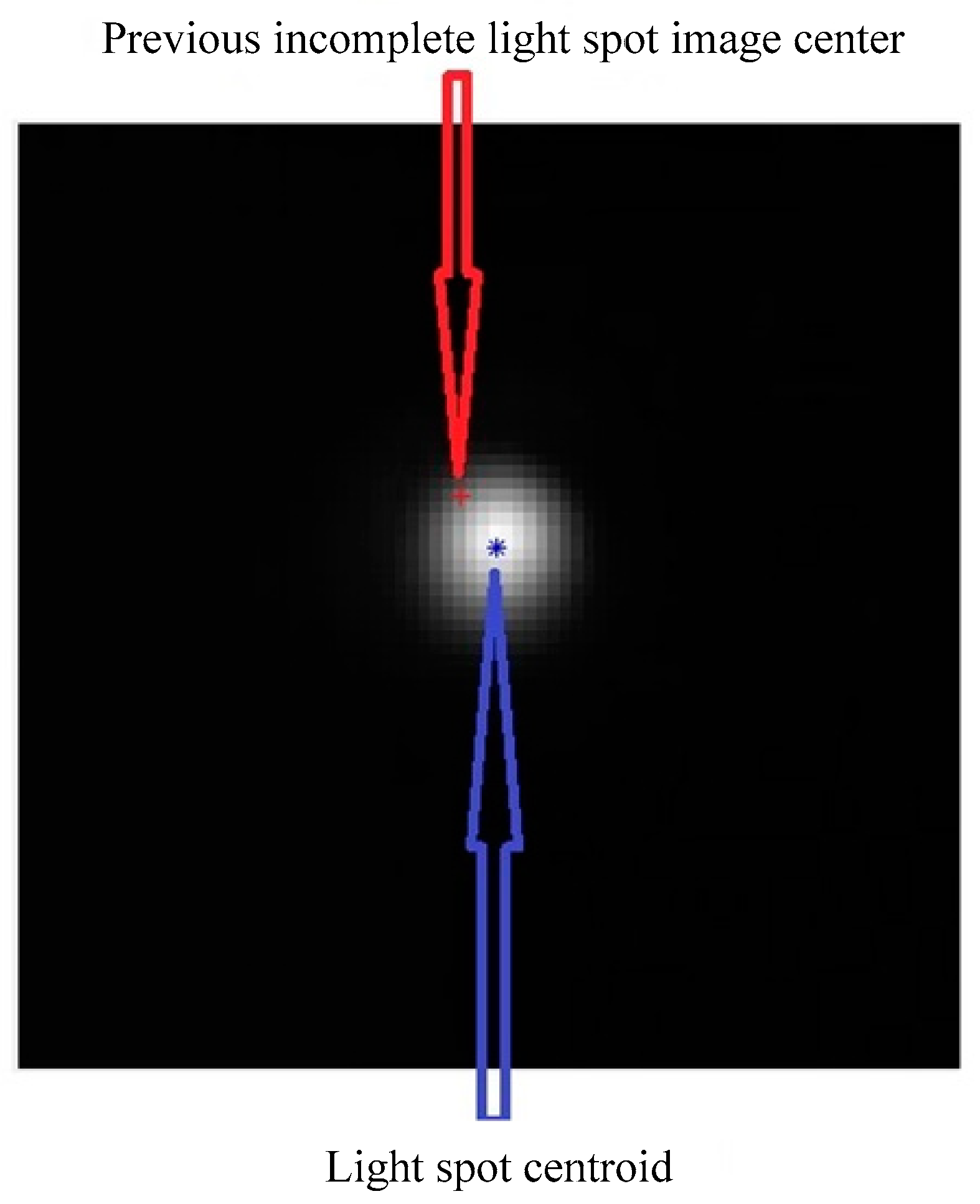 Applsci 08 01542 g012 550