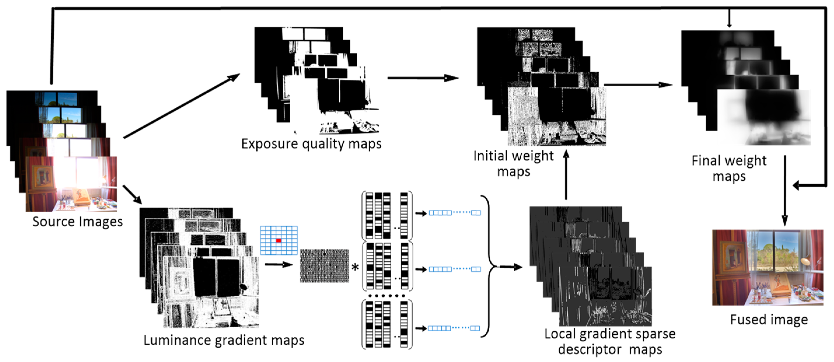 Applsci 08 01543 g003
