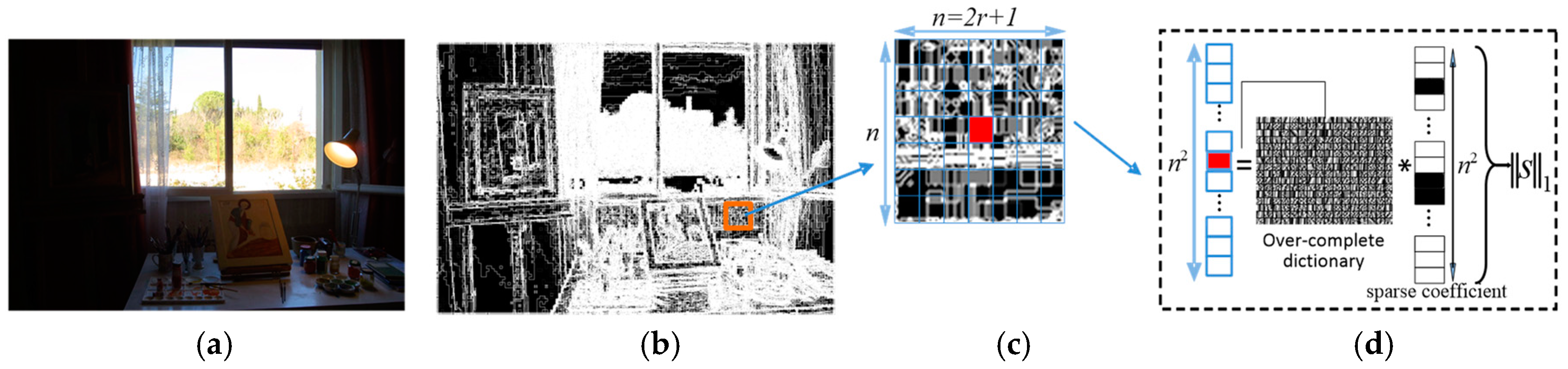 Applsci 08 01543 g005