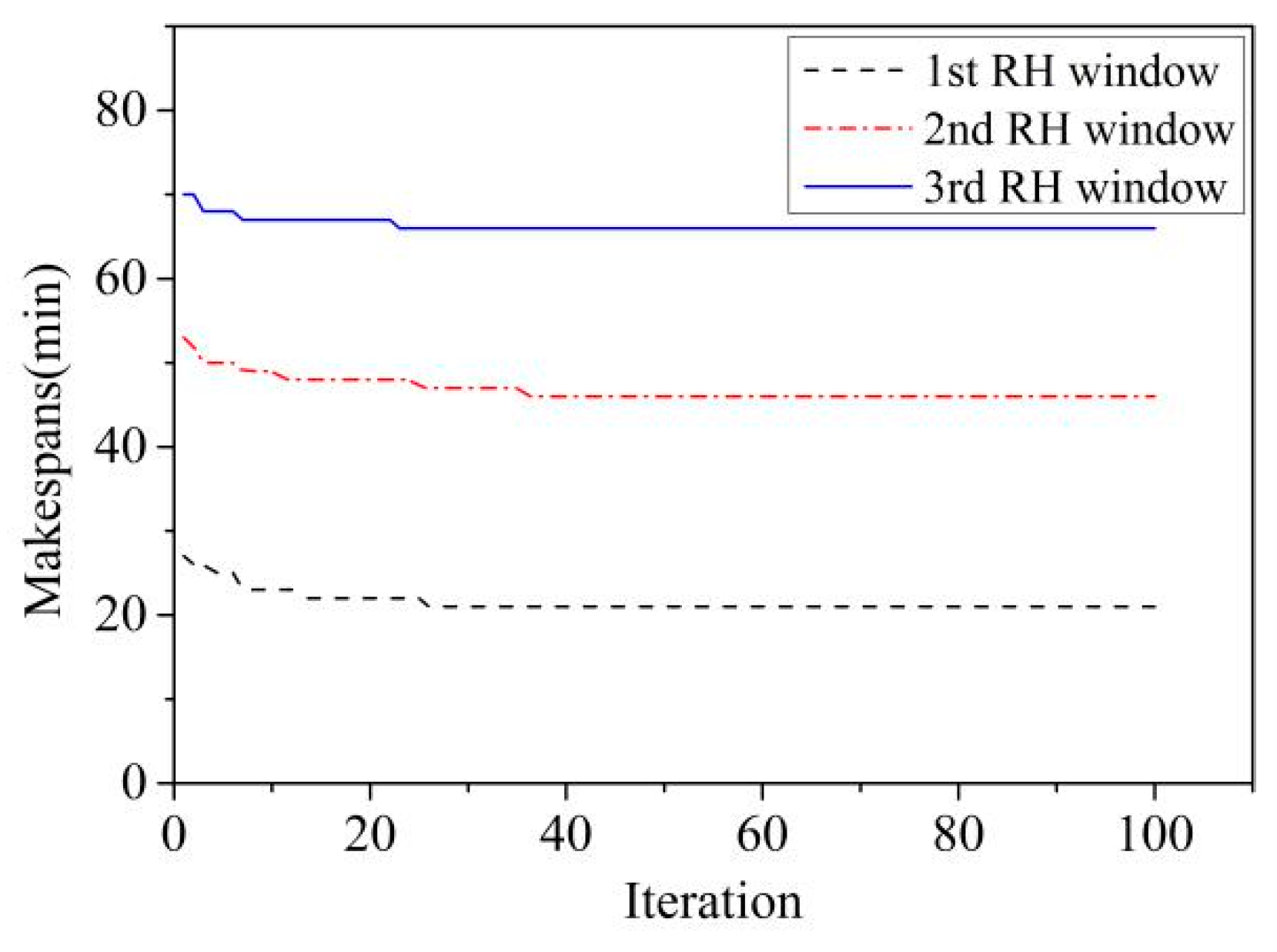 Applsci 08 01546 g009