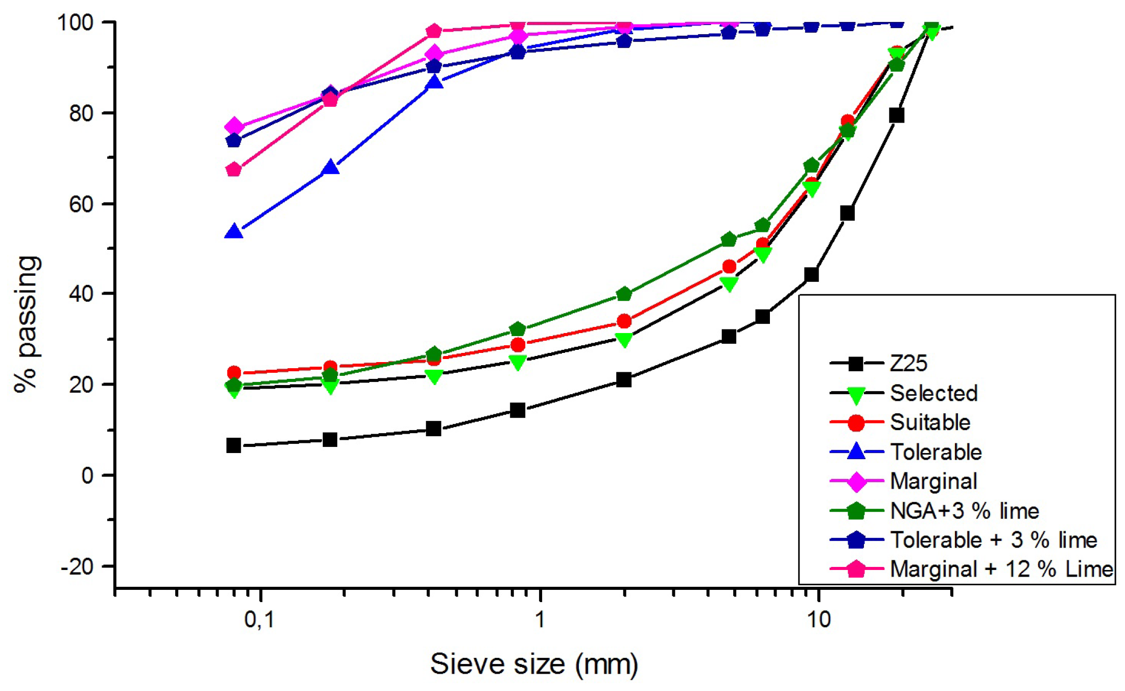 Applsci 08 01548 g001 550