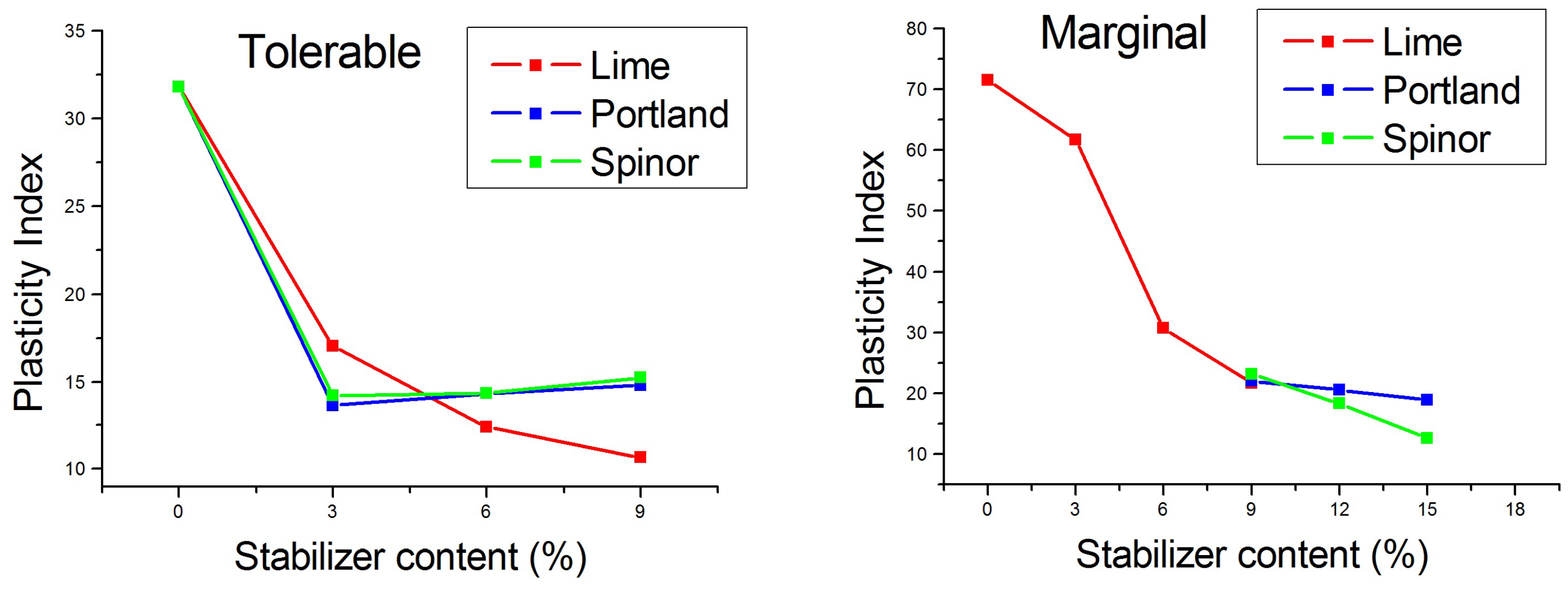 Applsci 08 01548 g002 550