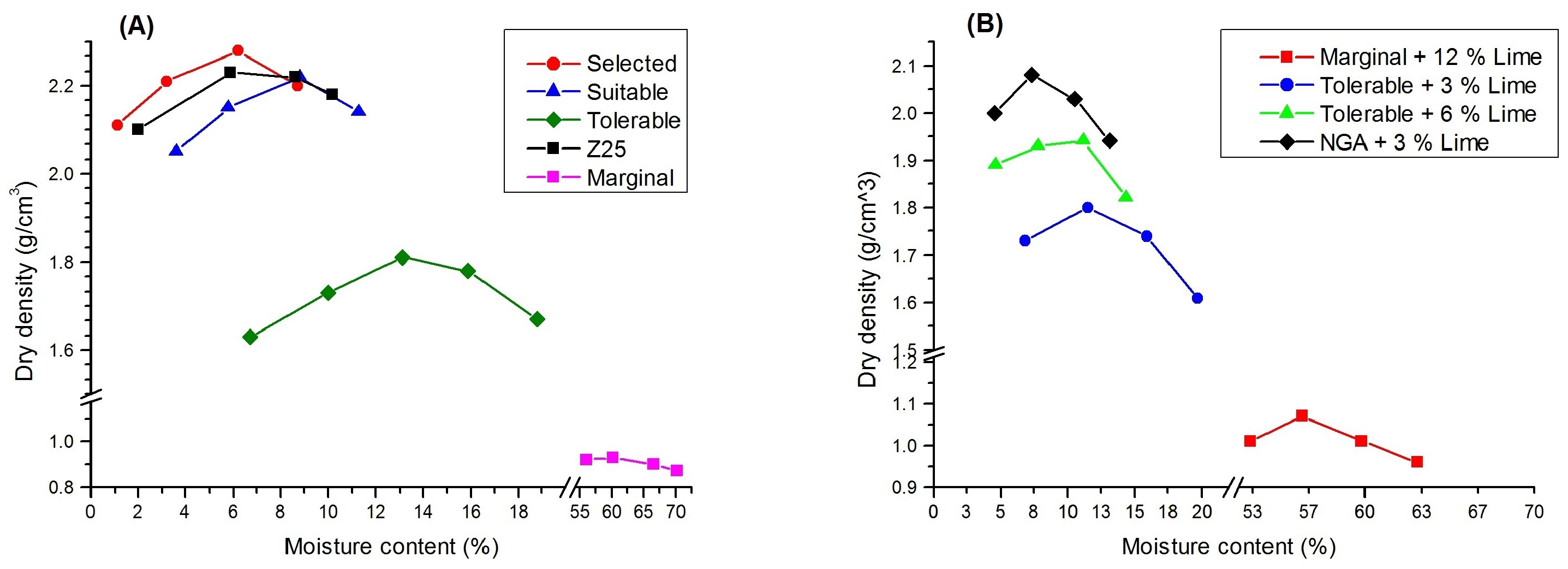 Applsci 08 01548 g003 550