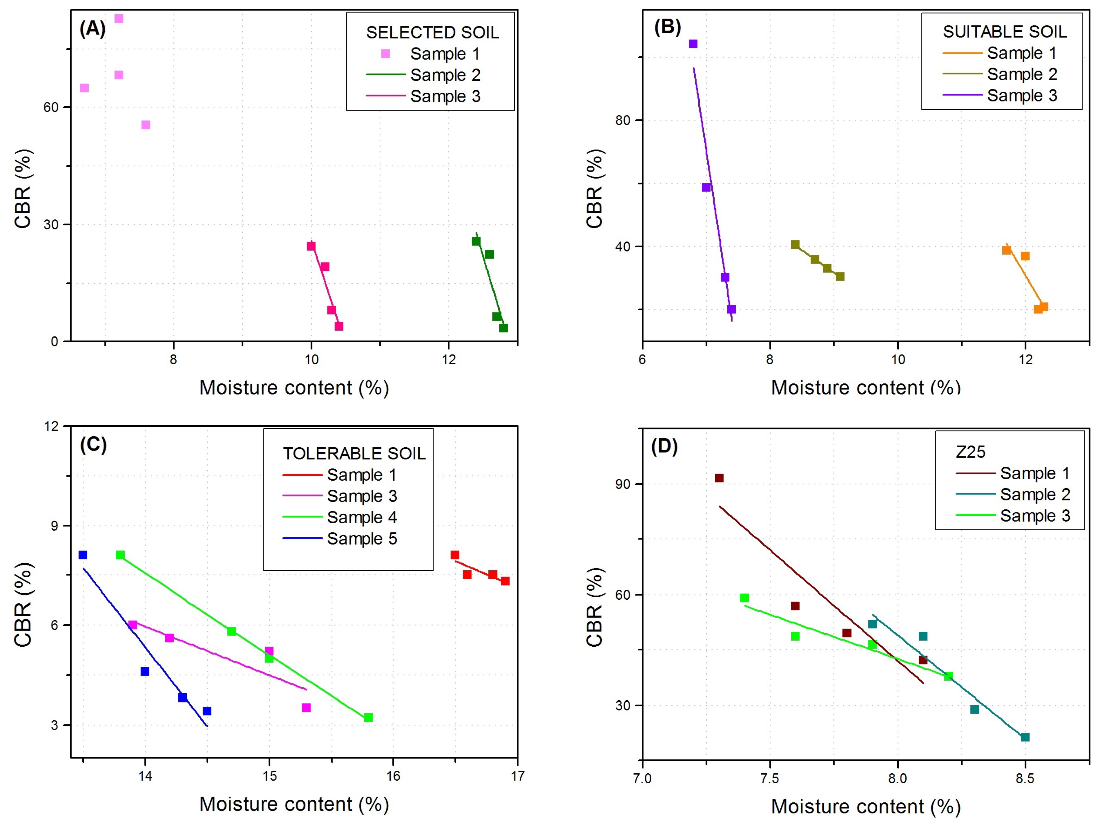 Applsci 08 01548 g005 550