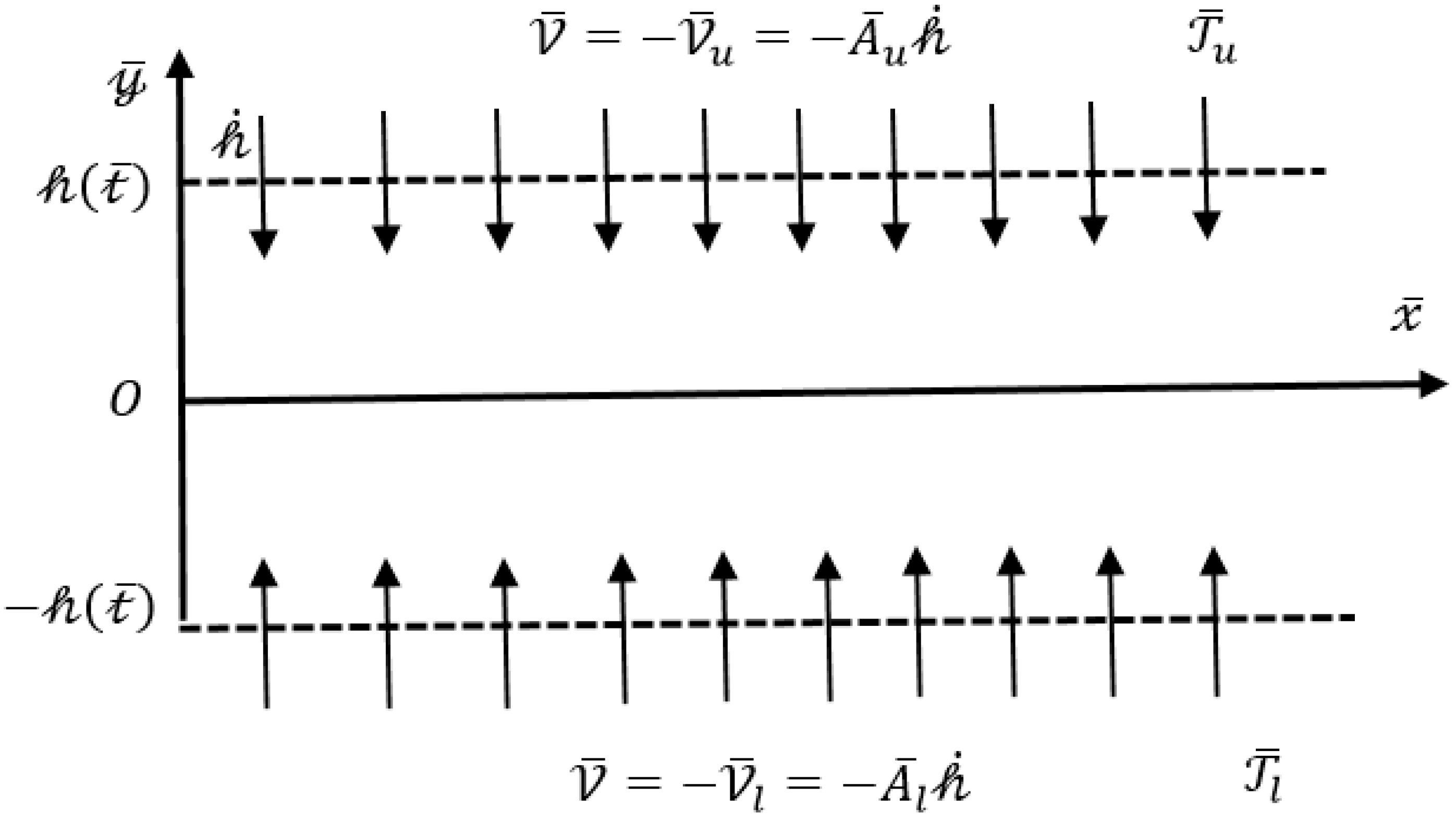 Applsci 08 01549 g001