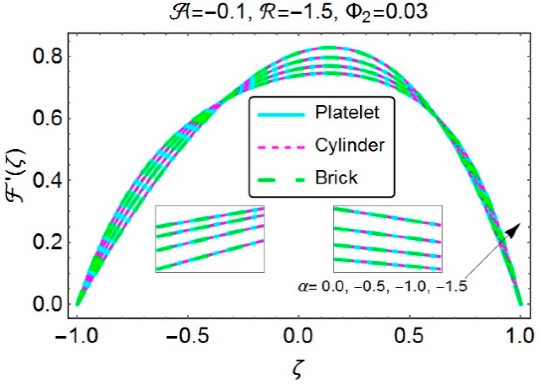 Applsci 08 01549 g002