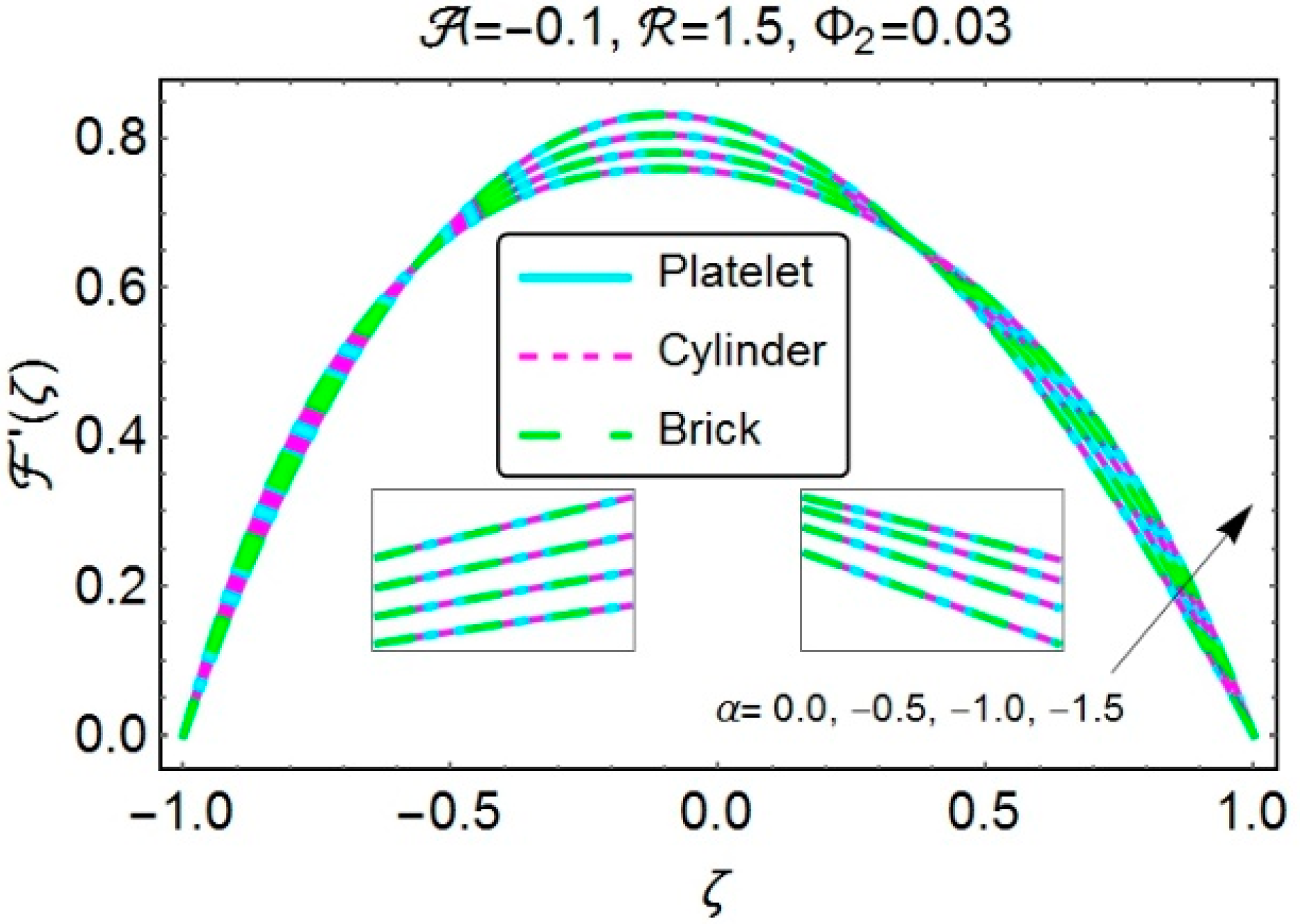 Applsci 08 01549 g003