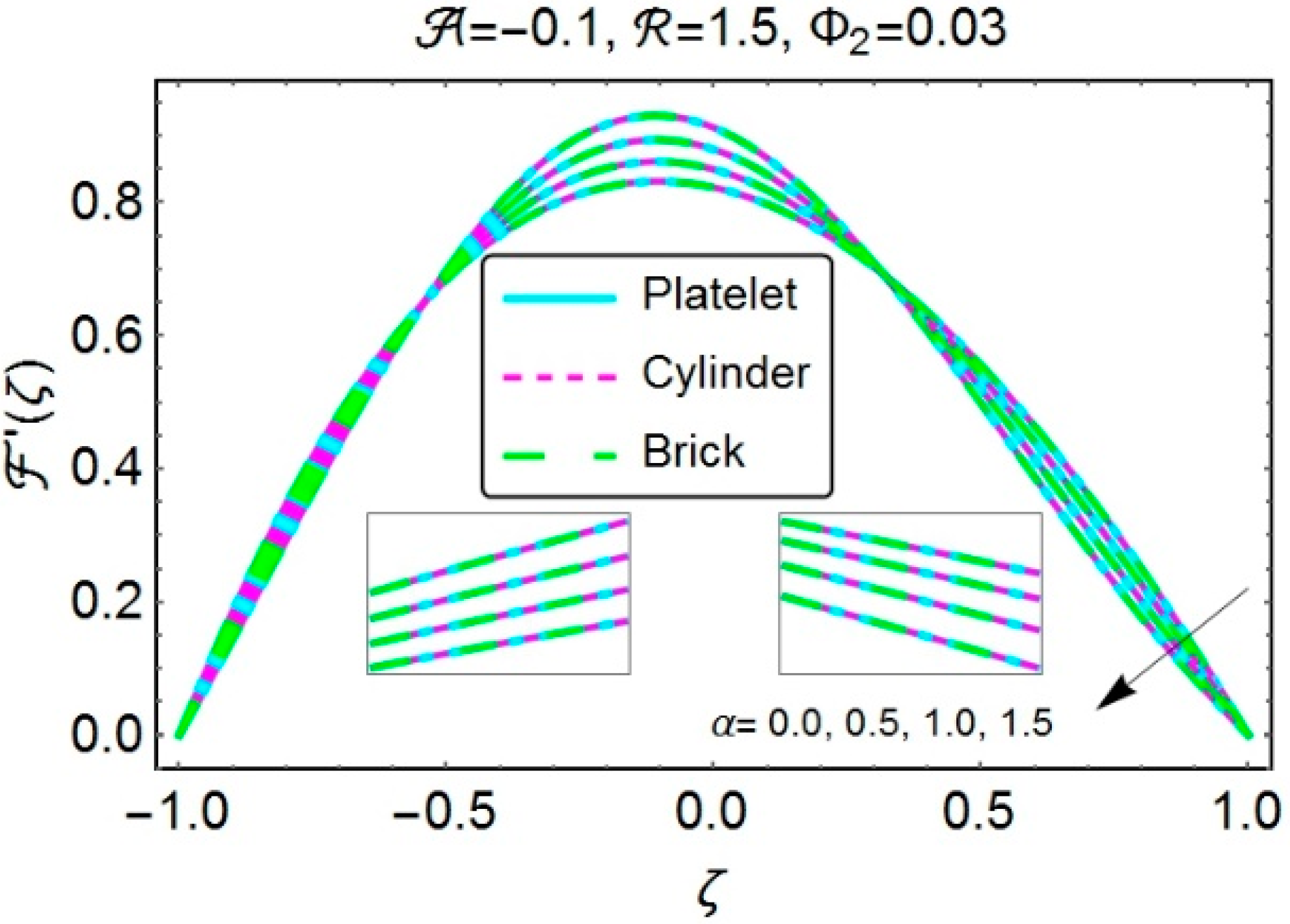 Applsci 08 01549 g005