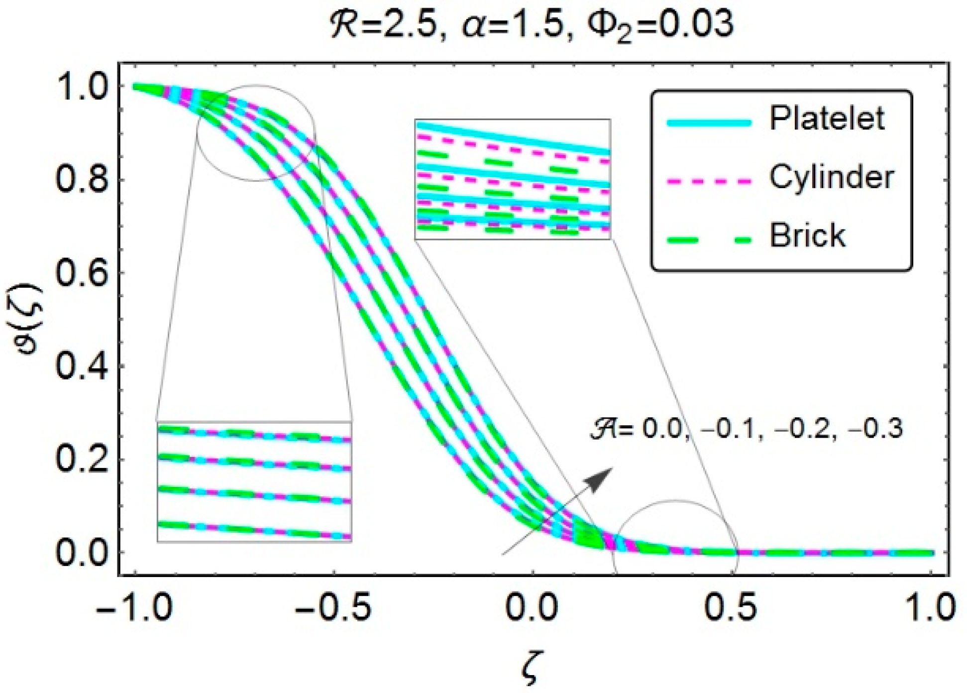 Applsci 08 01549 g011