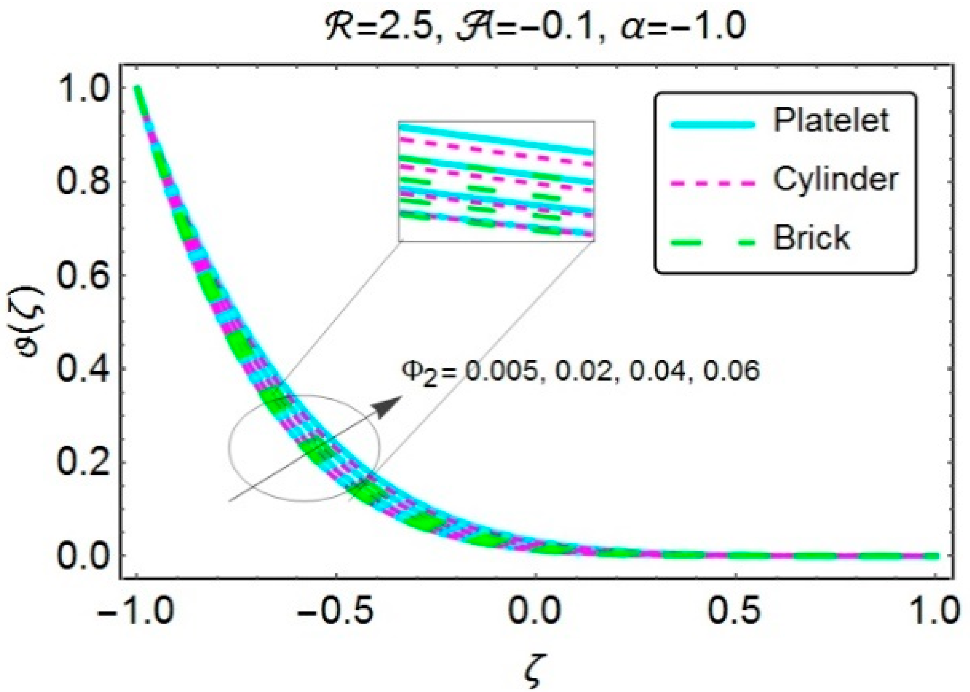 Applsci 08 01549 g012
