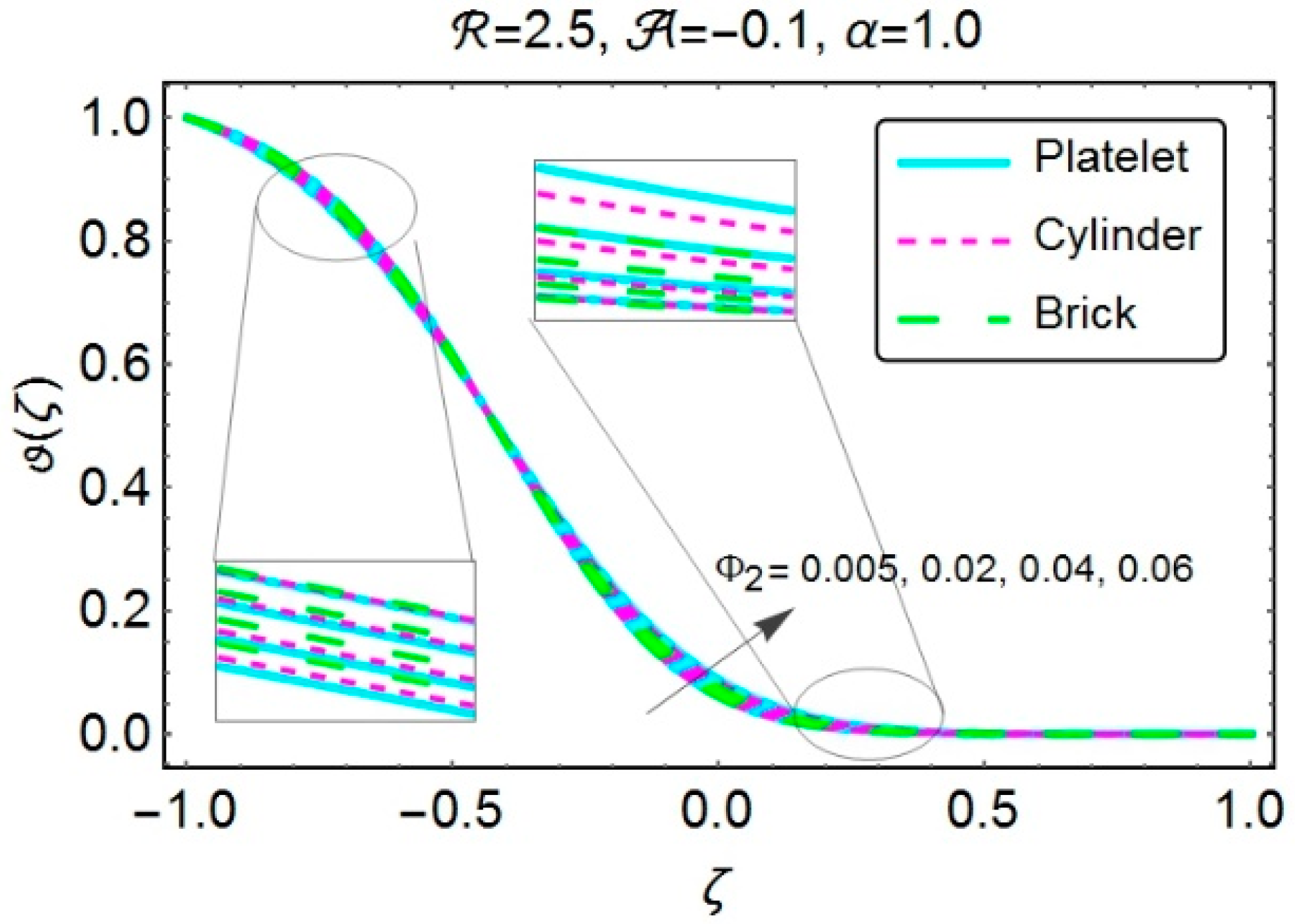 Applsci 08 01549 g013