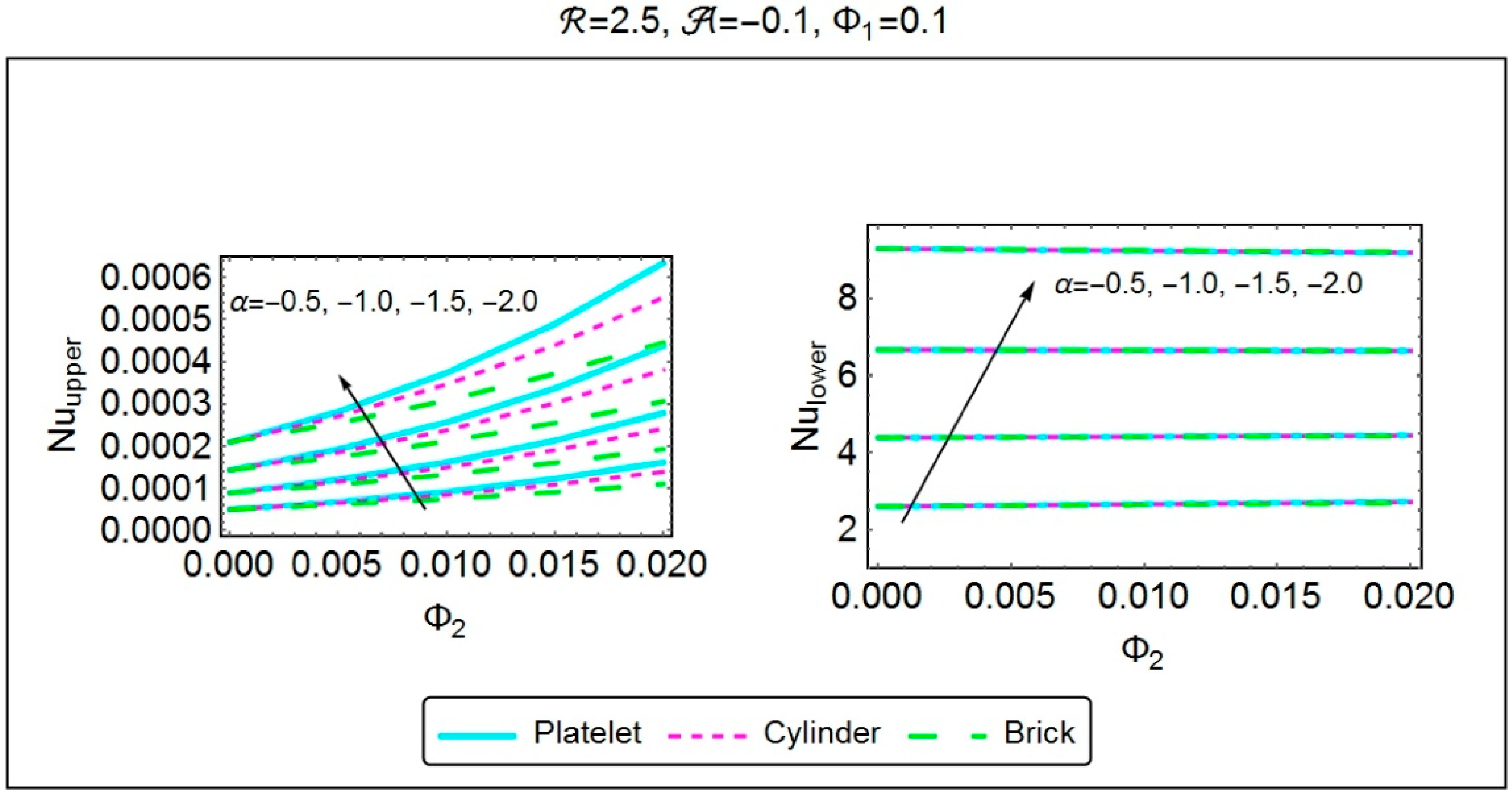 Applsci 08 01549 g017