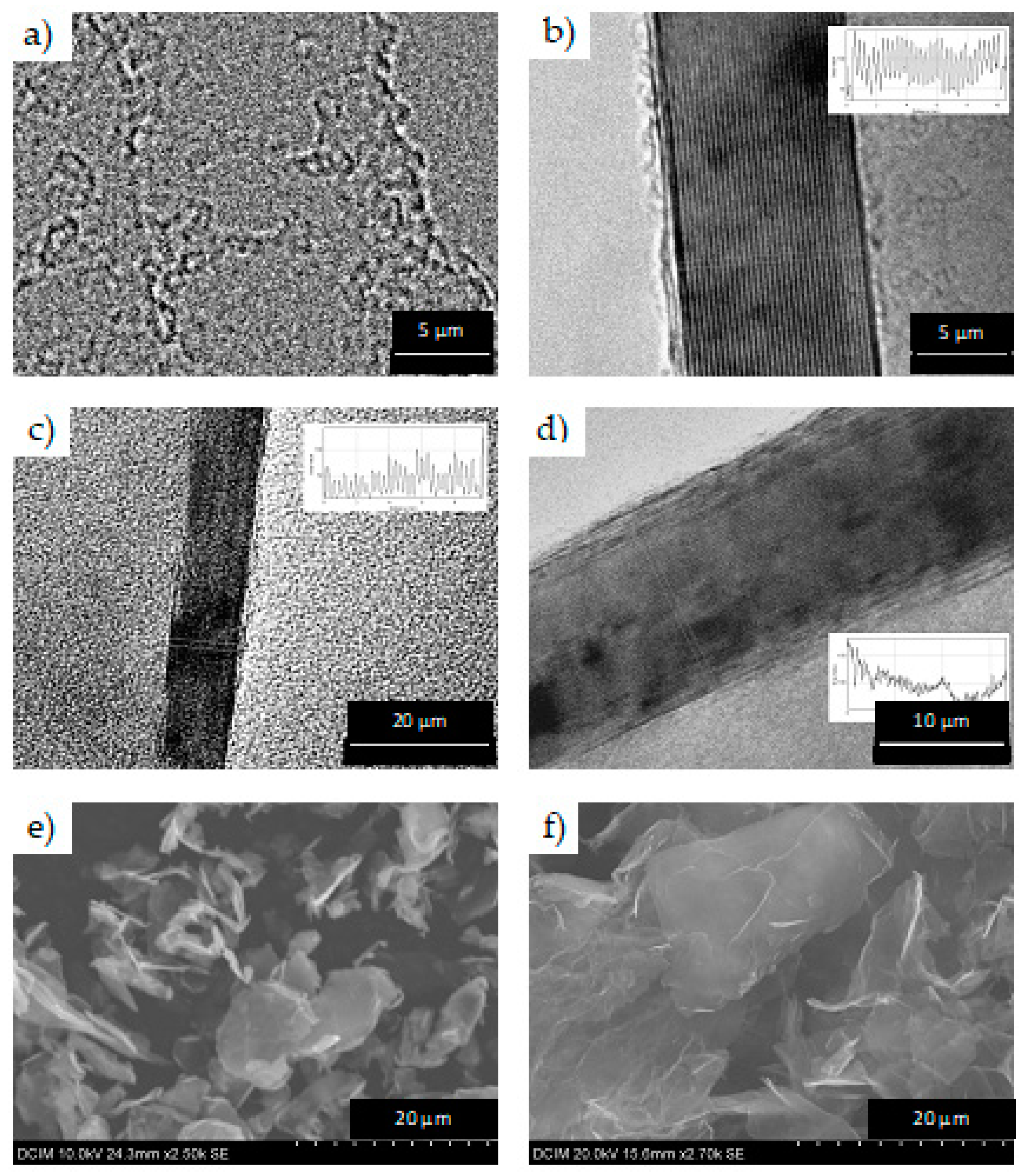 Applsci 08 01550 g001