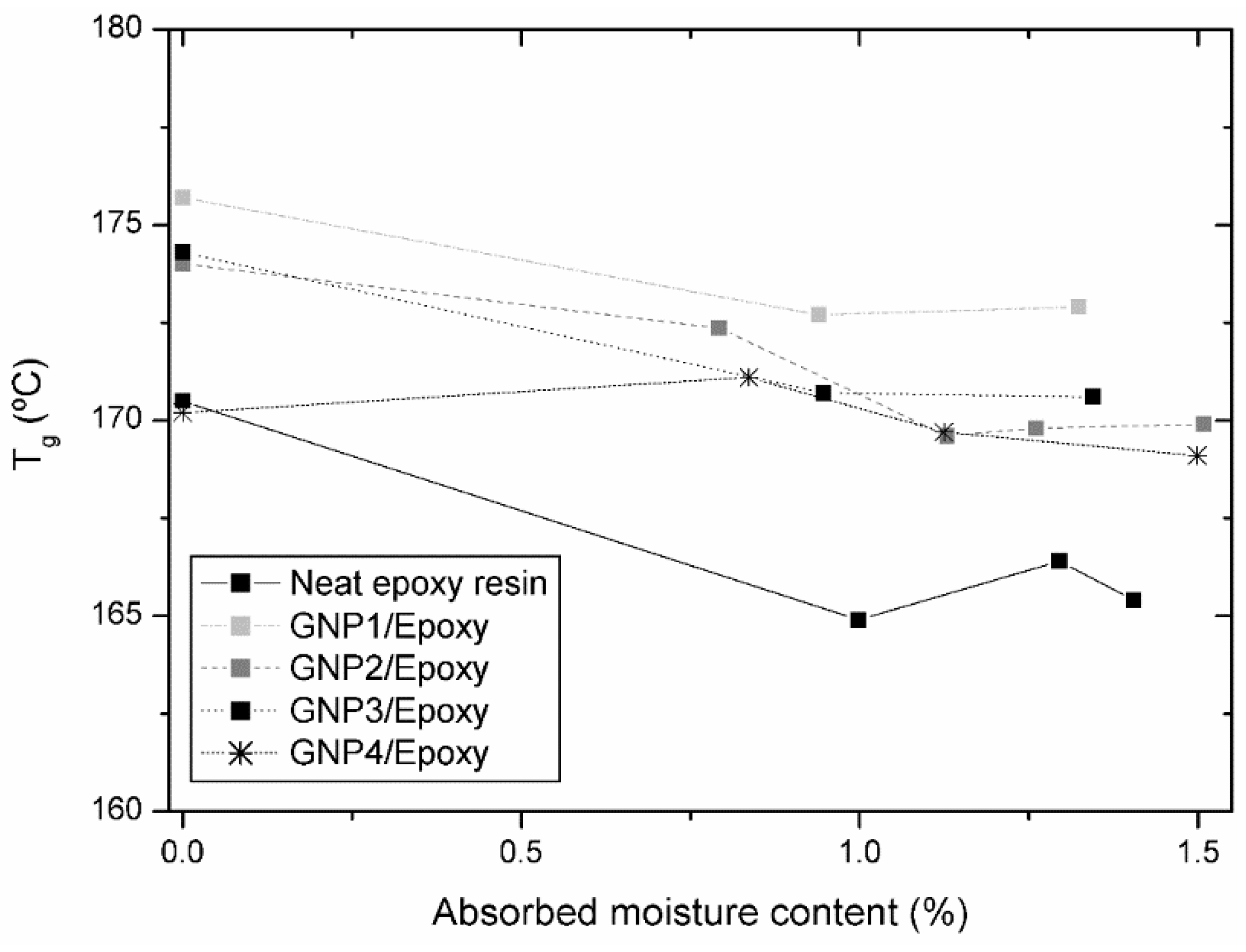 Applsci 08 01550 g005