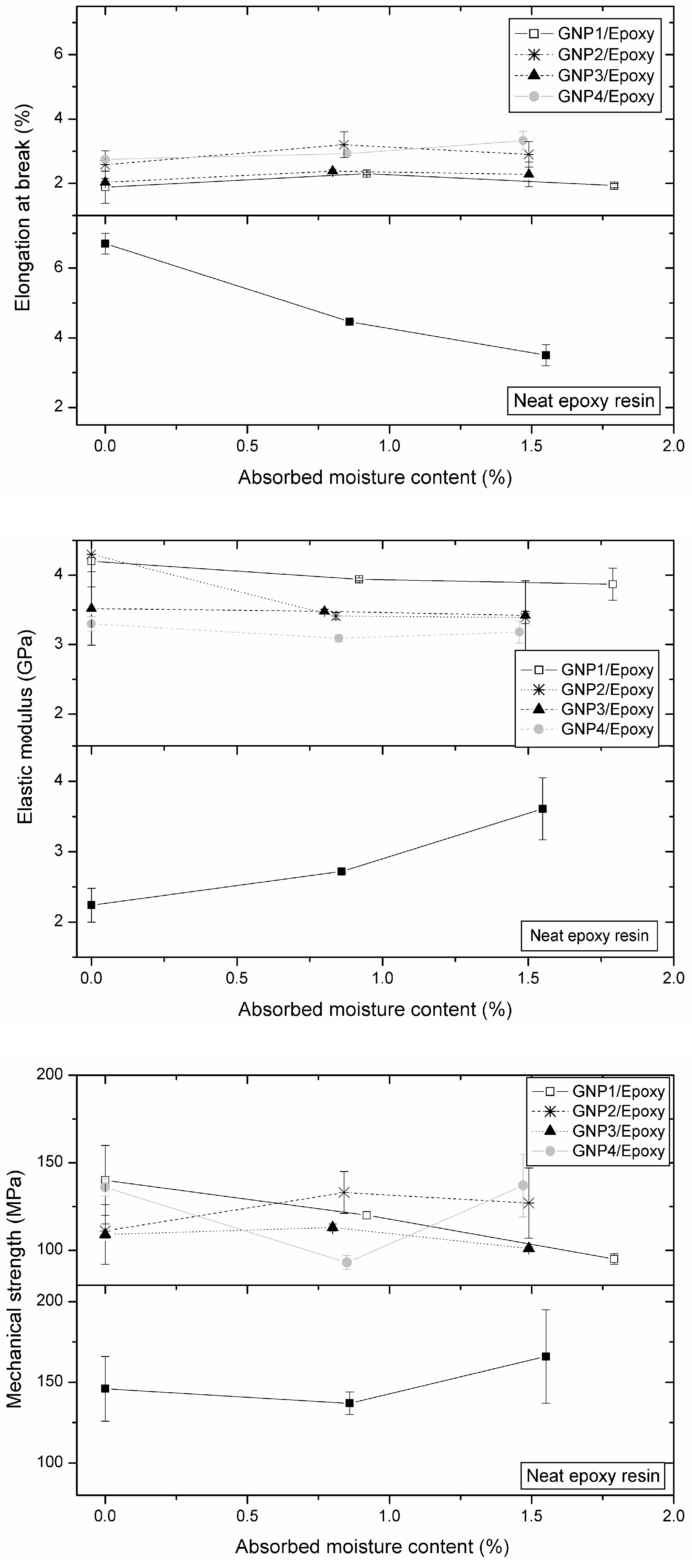 Applsci 08 01550 g006