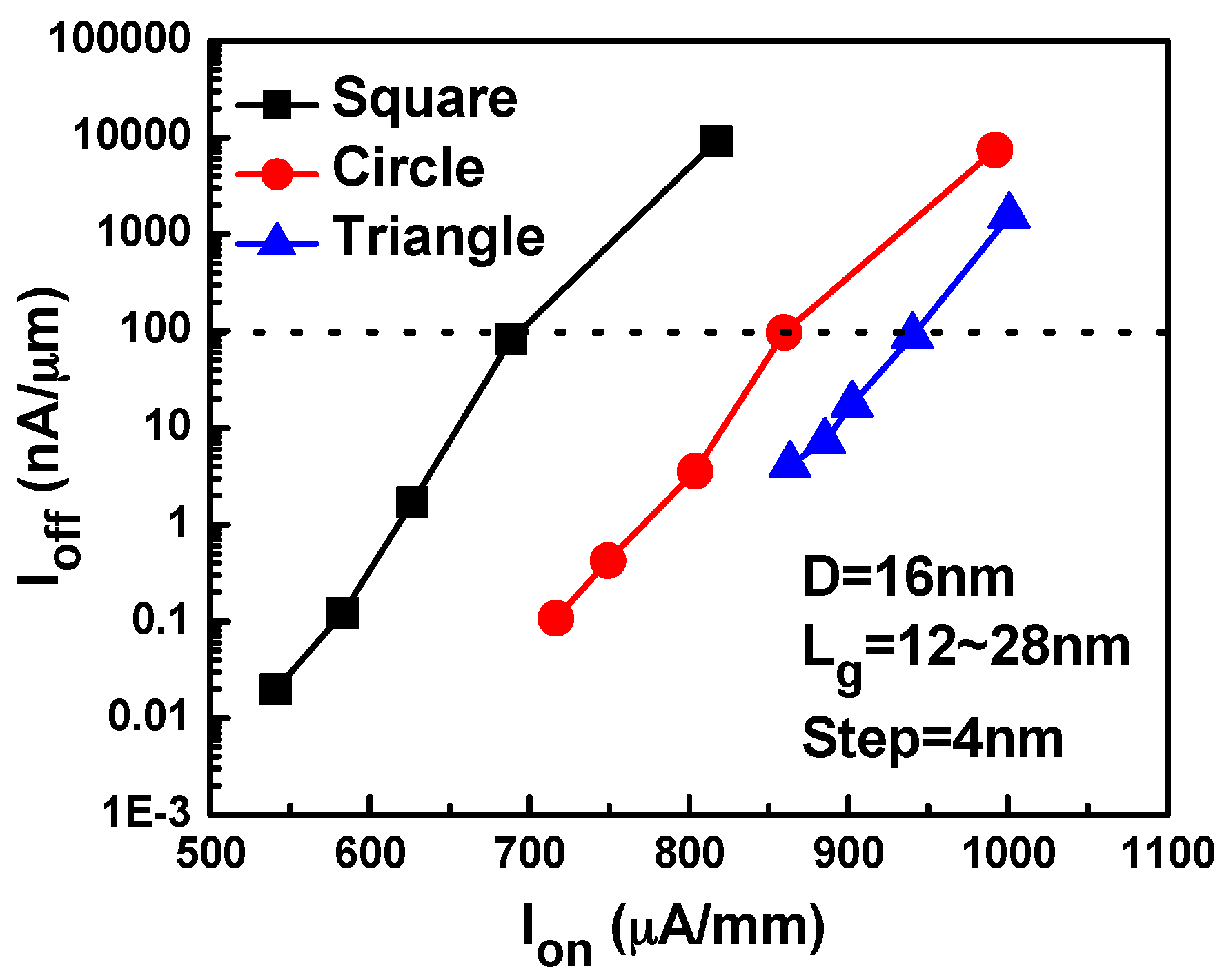 Applsci 08 01553 g003 550
