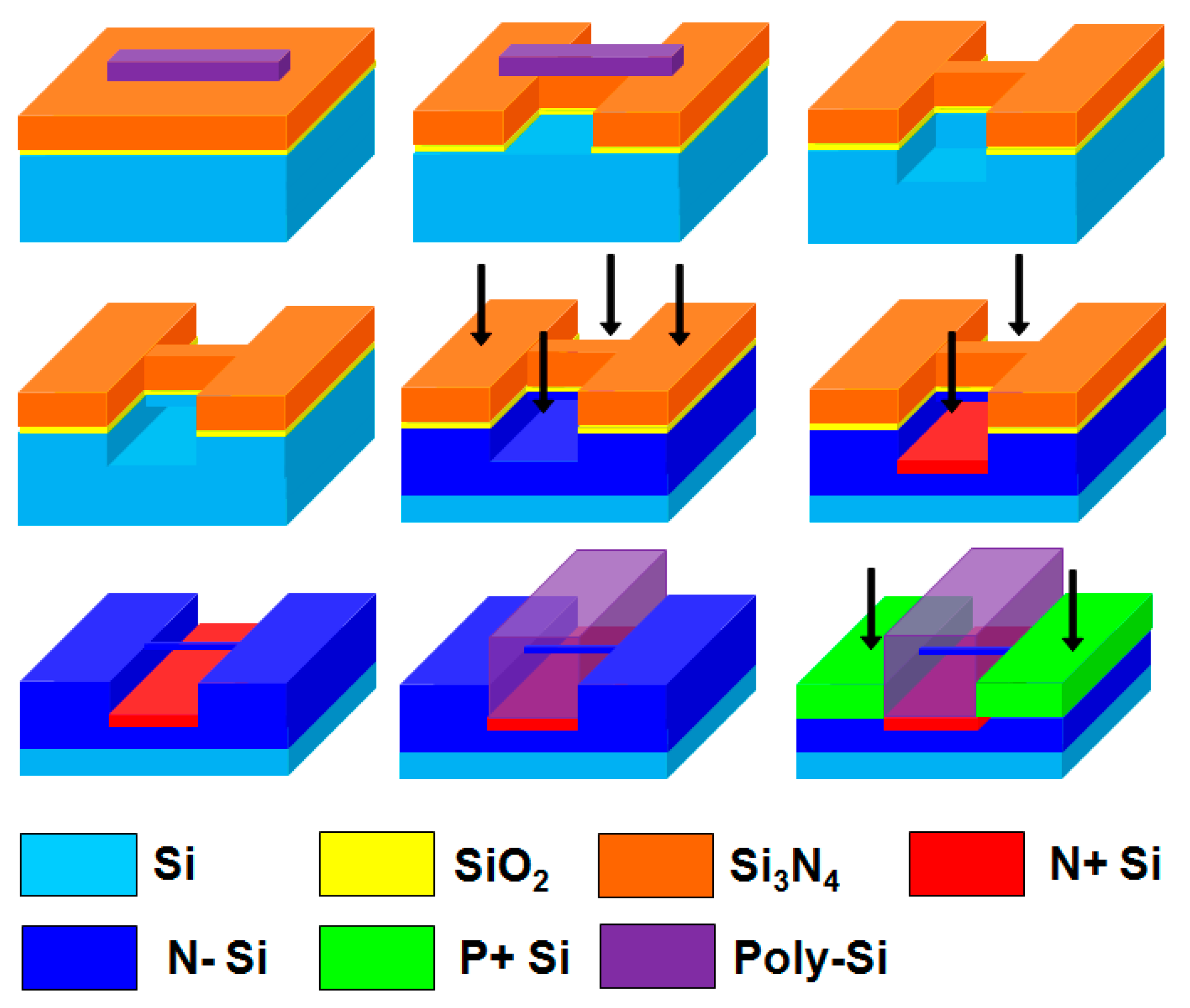 Applsci 08 01553 g007 550