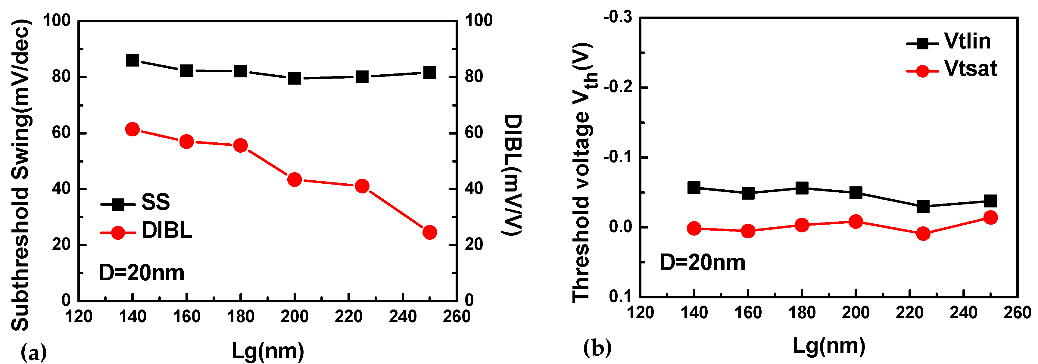 Applsci 08 01553 g010 550