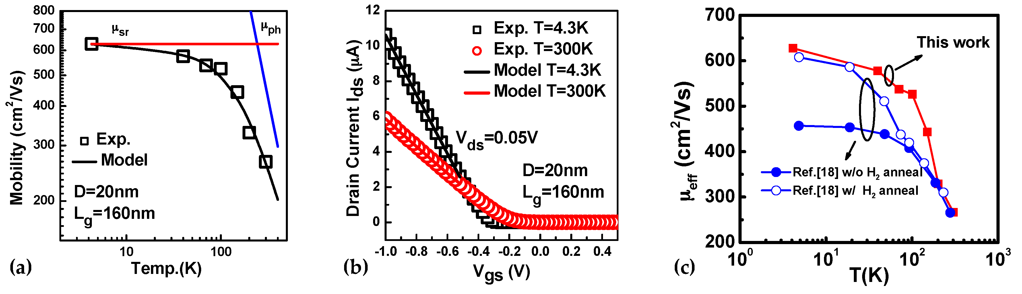 Applsci 08 01553 g011 550