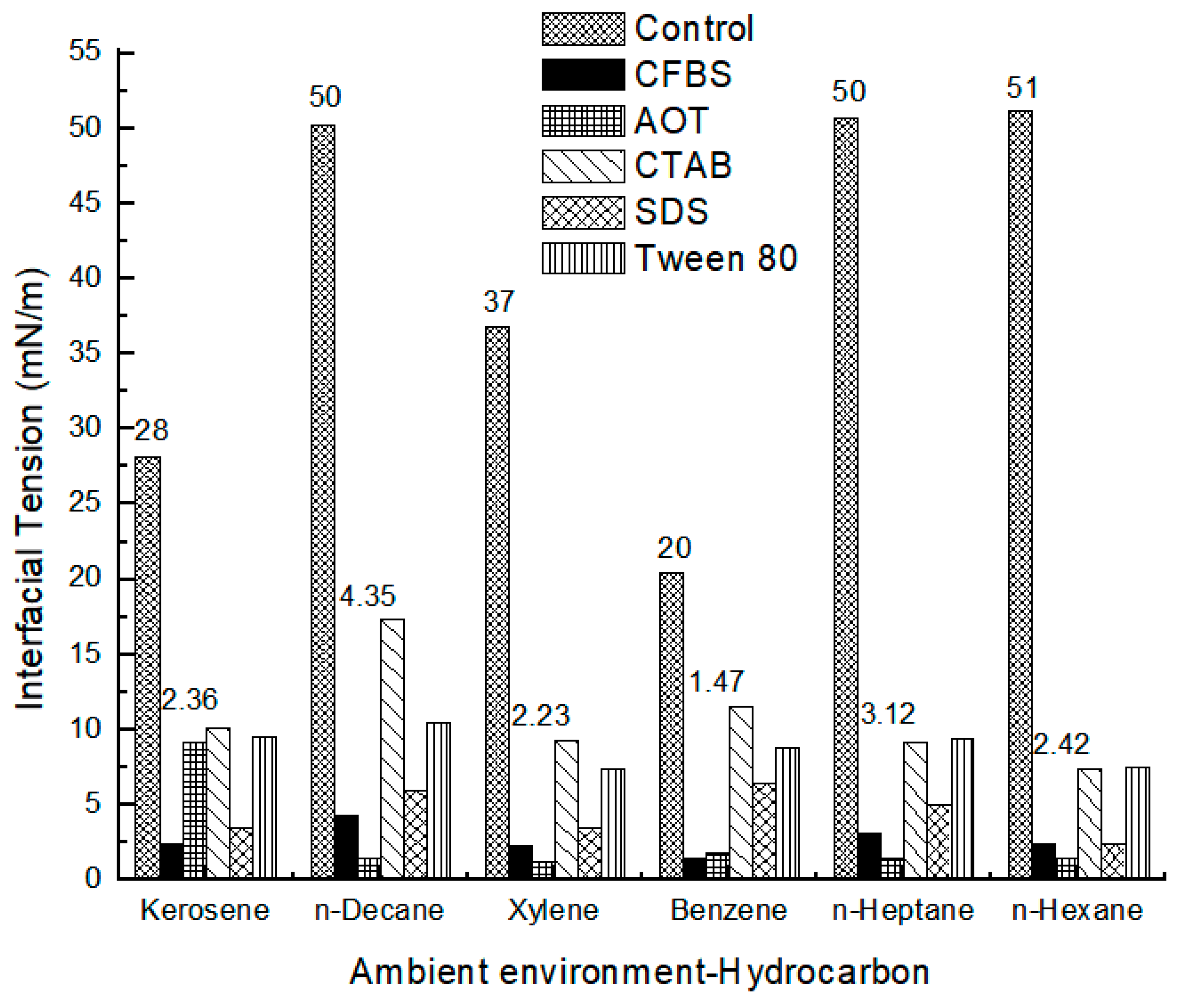 Applsci 08 01555 g003 Applsci 08 01555 g003
