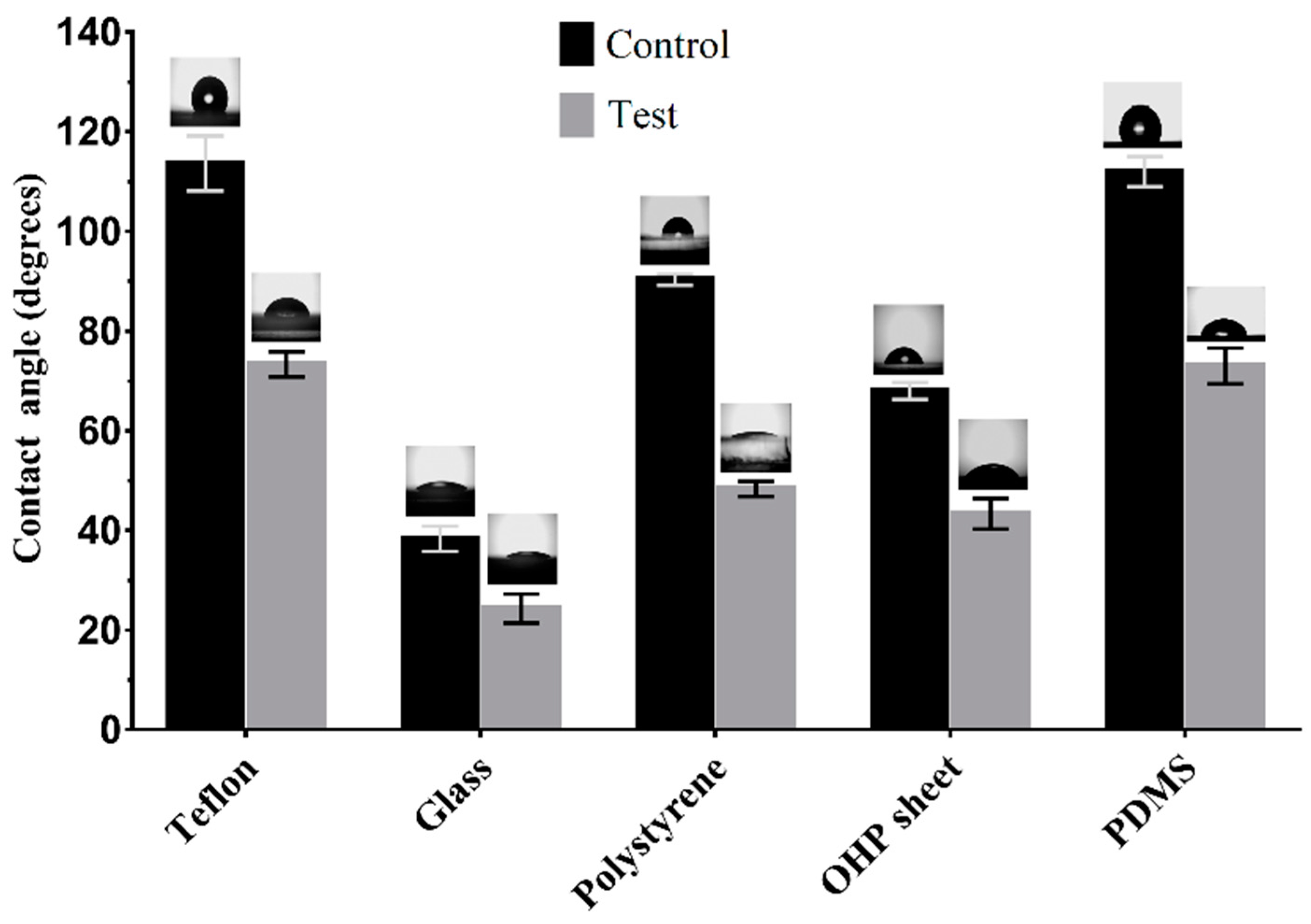 Applsci 08 01555 g004 Applsci 08 01555 g004