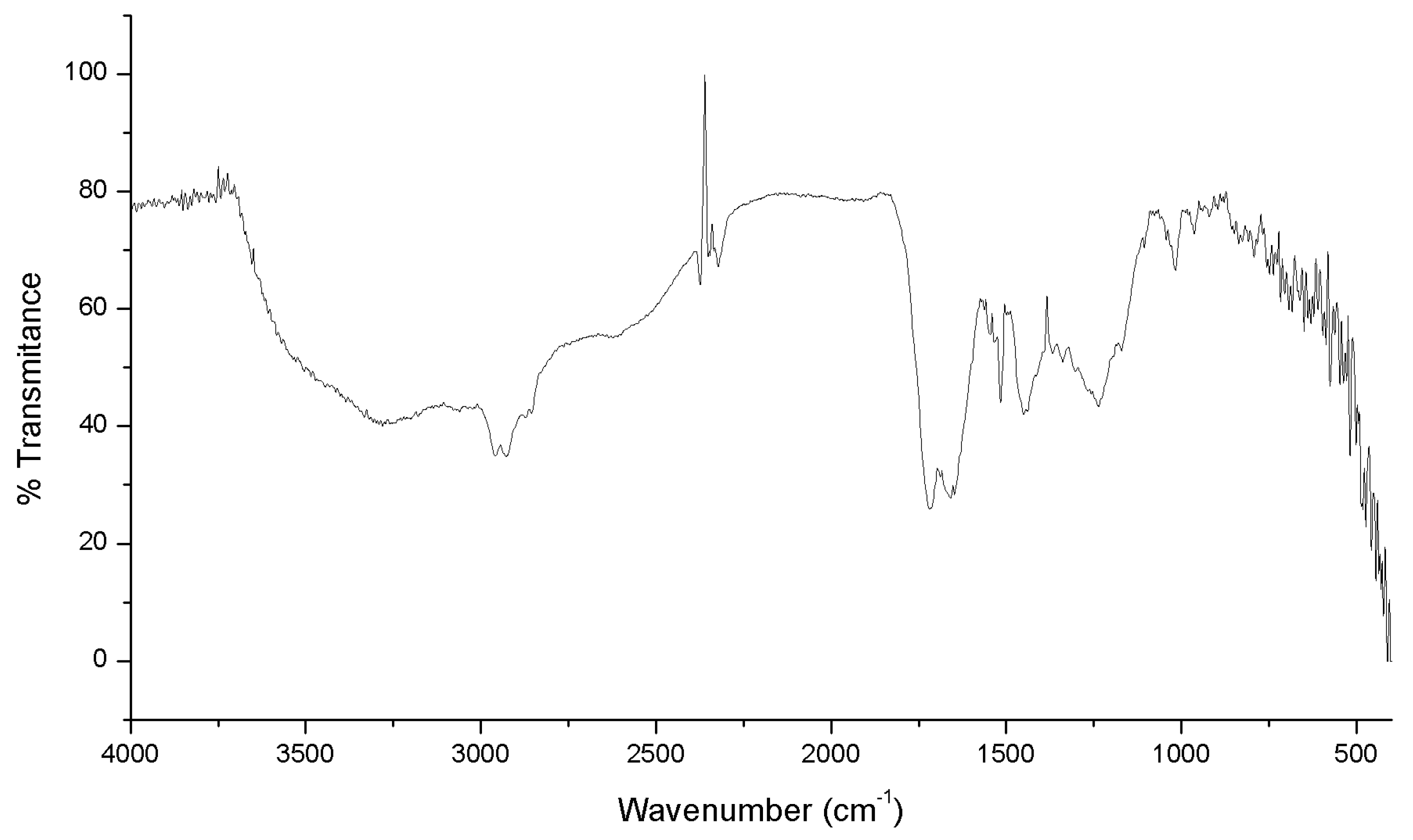Applsci 08 01555 g006 Applsci 08 01555 g006