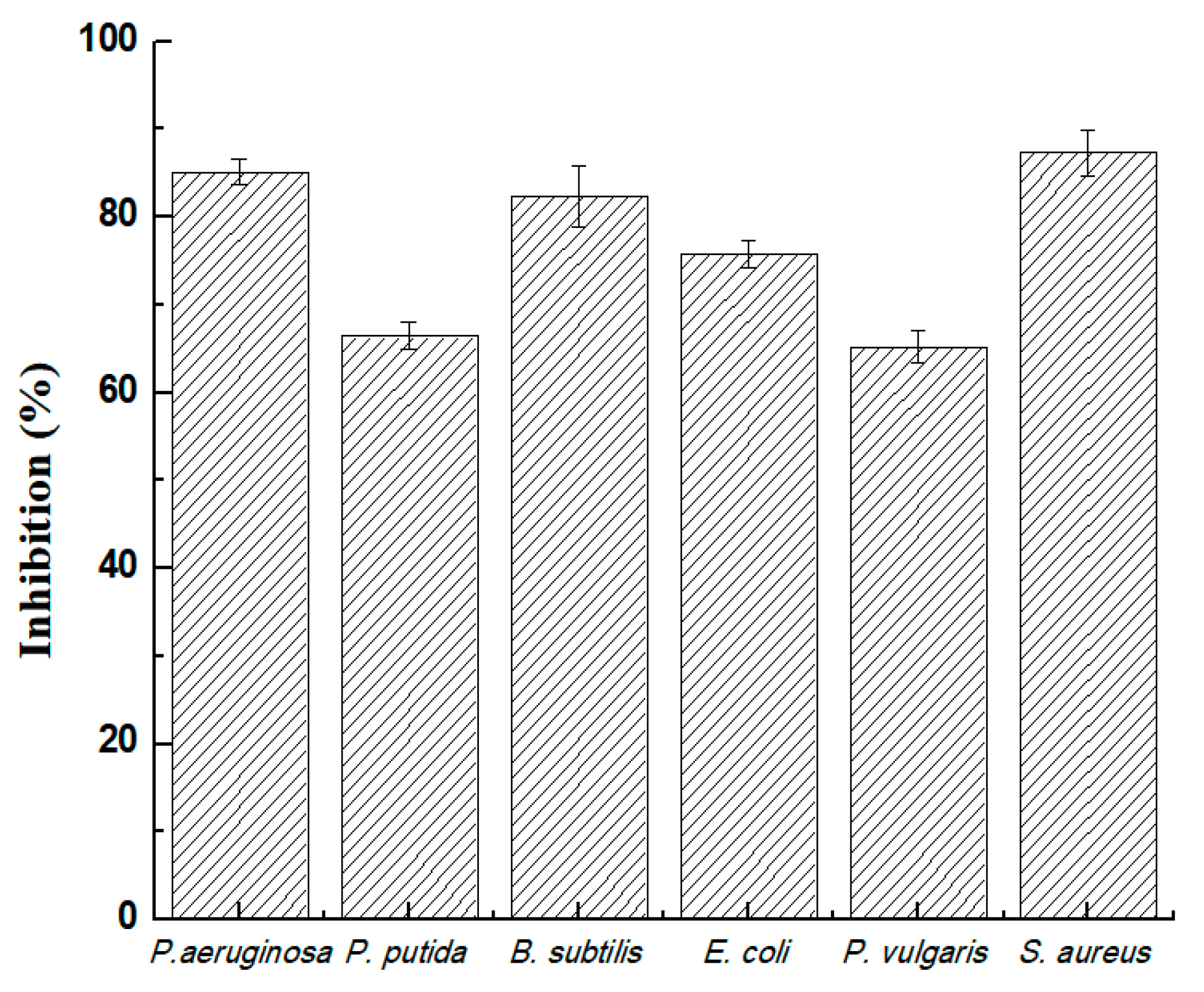 Applsci 08 01555 g007 Applsci 08 01555 g007