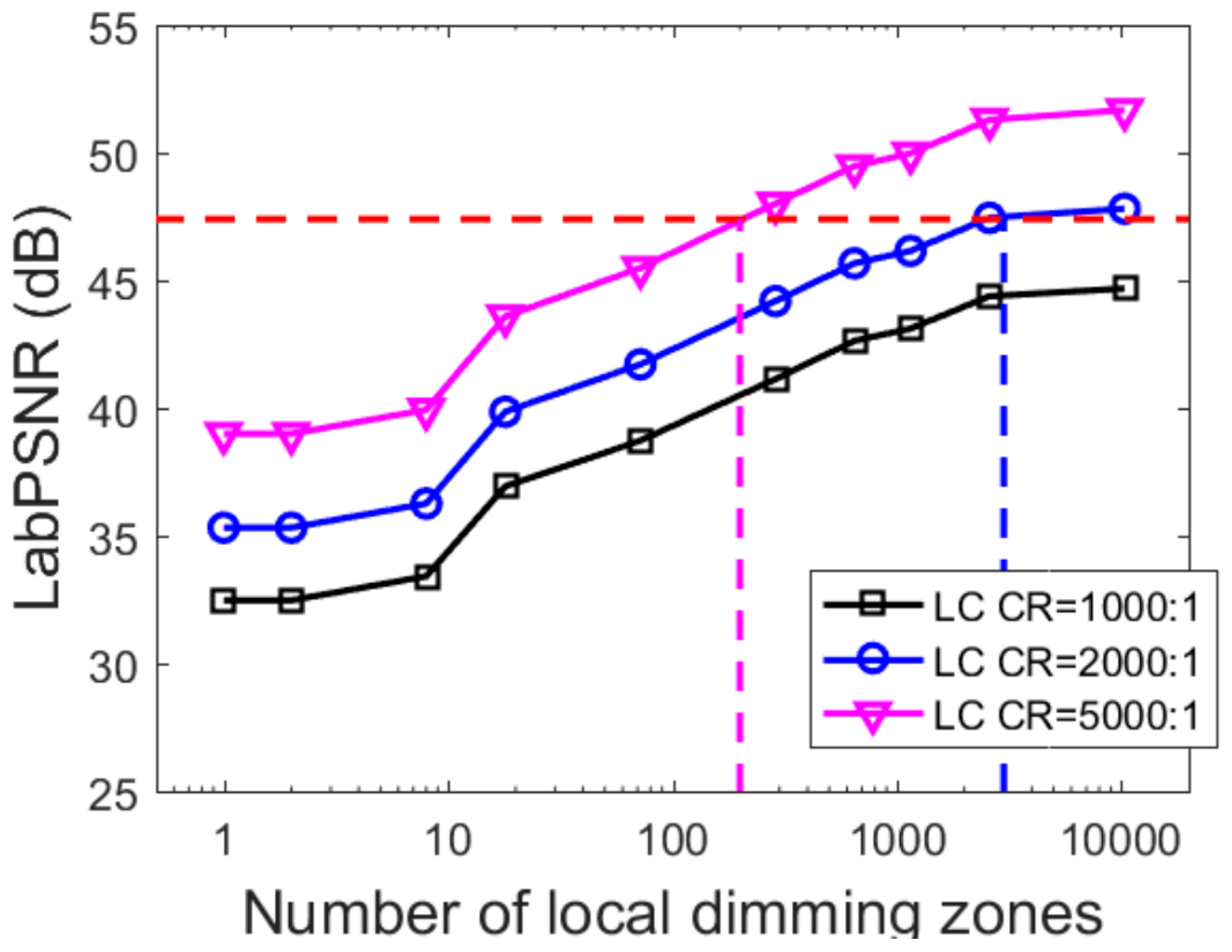 Applsci 08 01557 g004