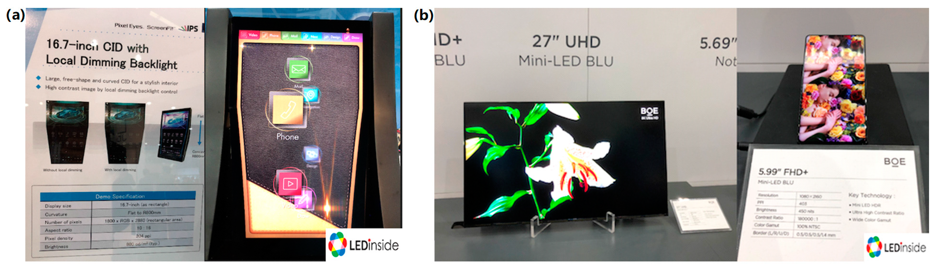 Prospects and challenges of mini‐LED and micro‐LED displays - Huang - 2019  - Journal of the Society for Information Display - Wiley Online Library