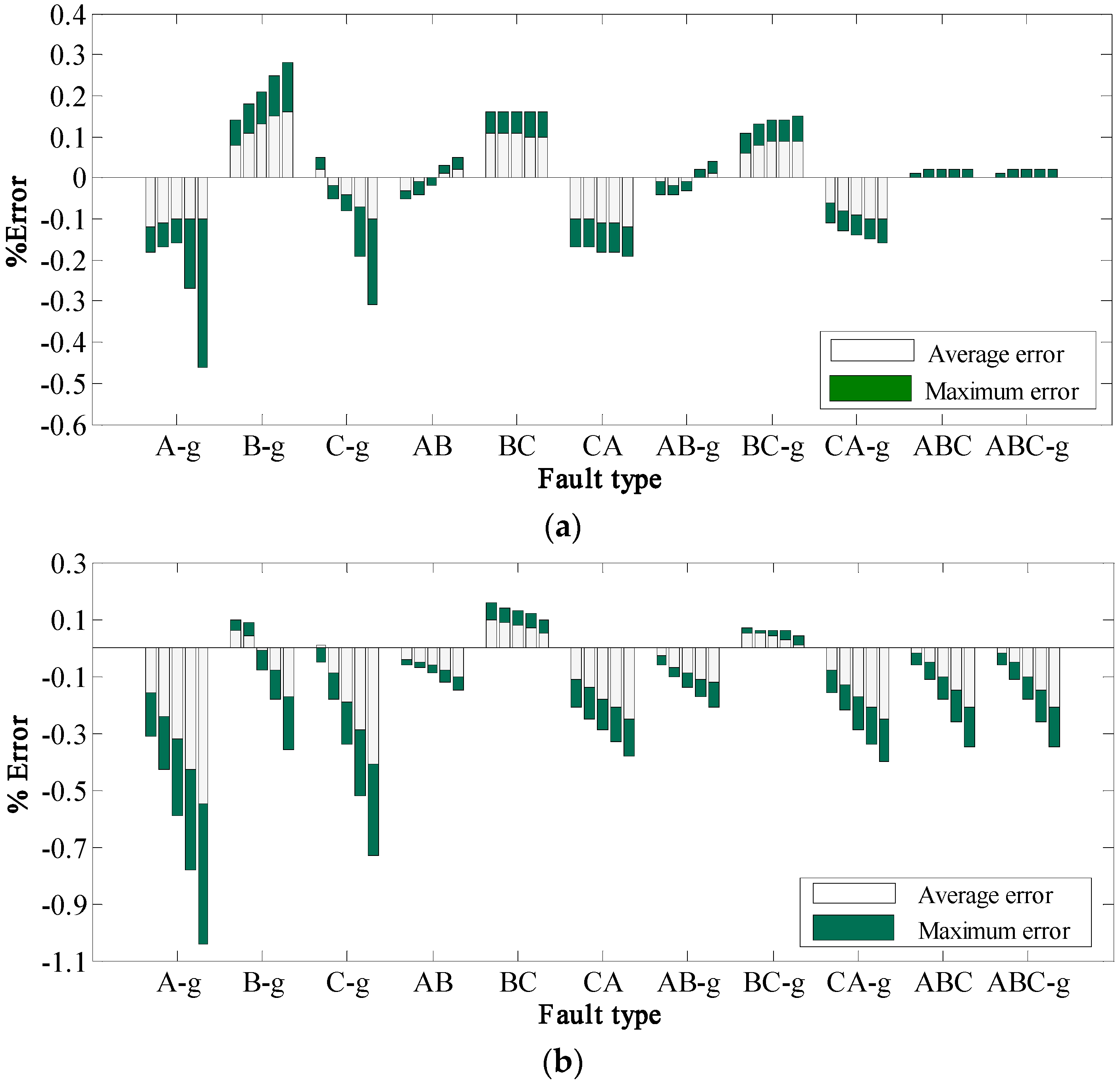 Applsci 08 01563 g012